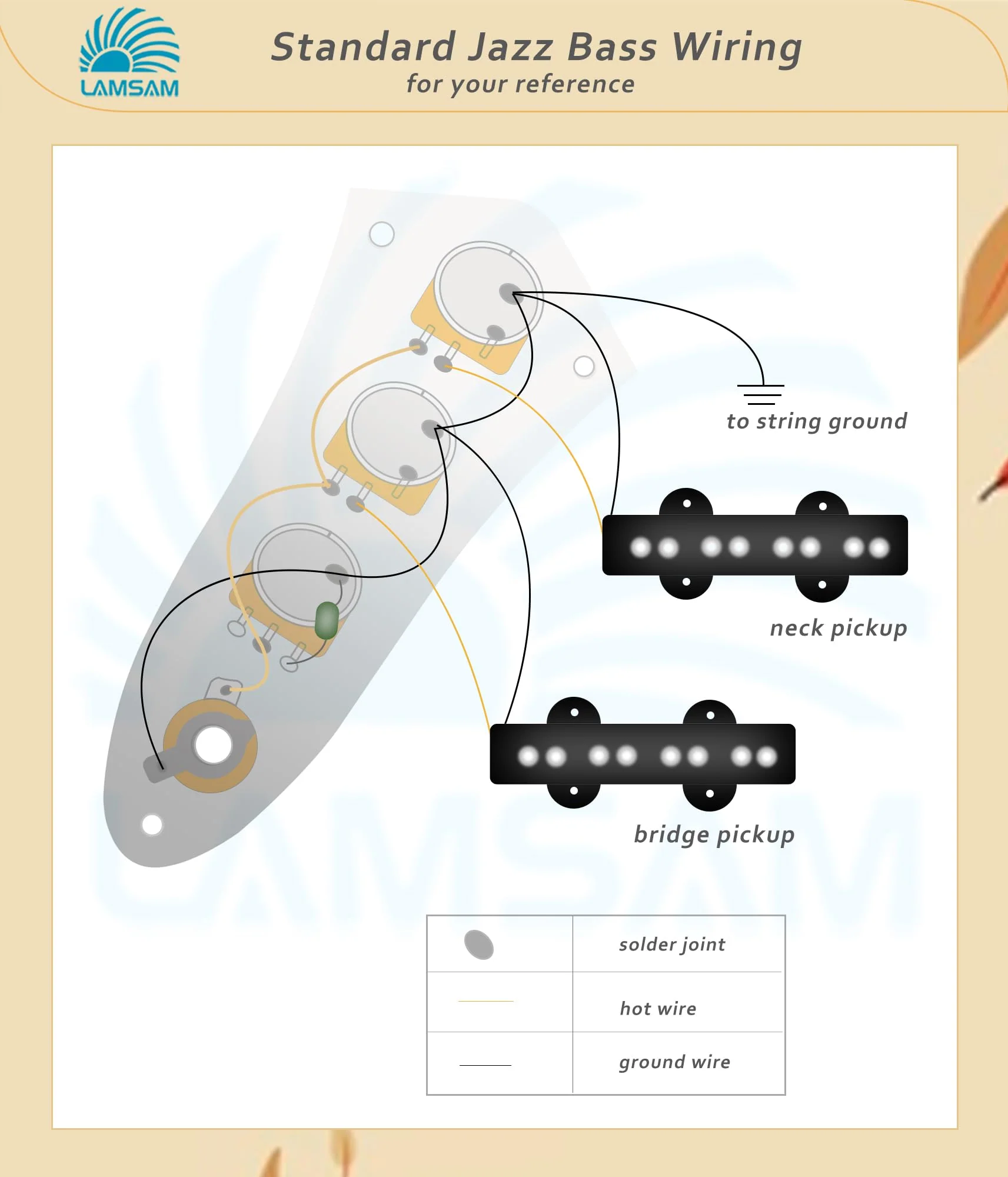 𝙋𝙧𝙚𝙬𝙞𝙧𝙚𝙙 𝘾𝙤𝙣𝙩𝙧𝙤𝙡 𝙋𝙡𝙖𝙩𝙚 for Jazz Bass Guitar, Loaded Guitar Control Board Wired with Alpha Potentiometers Full Contact Output Jack, As Luthier's Replacement Parts, Chrome-02 chrome/red - Image 7