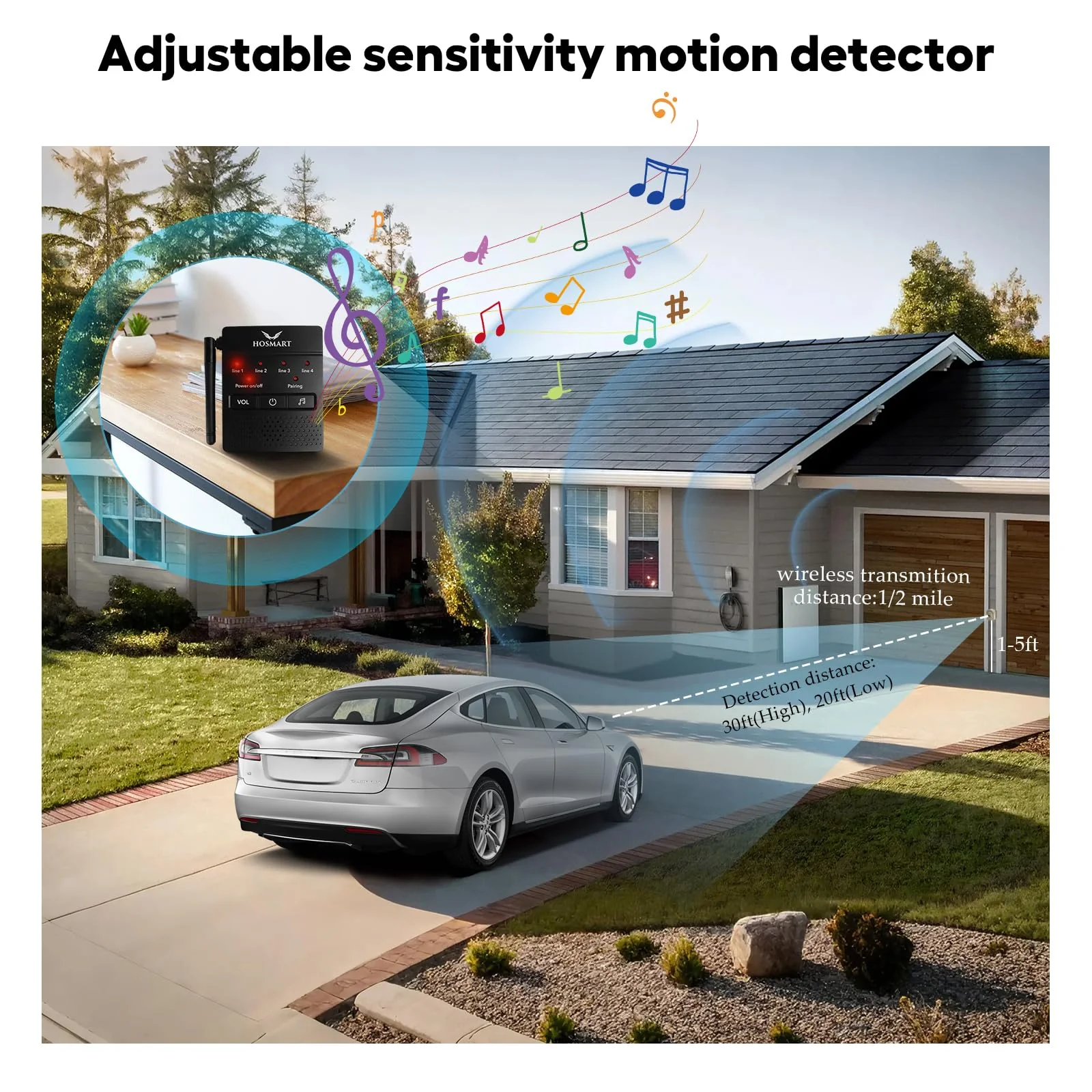 1/2 Mile Hosmart Driveway Alarm Wireless Sensor System & Driveway Sensor Alert System Weatherproof Security Outdoor Motion Sensor & Detector - Image 3