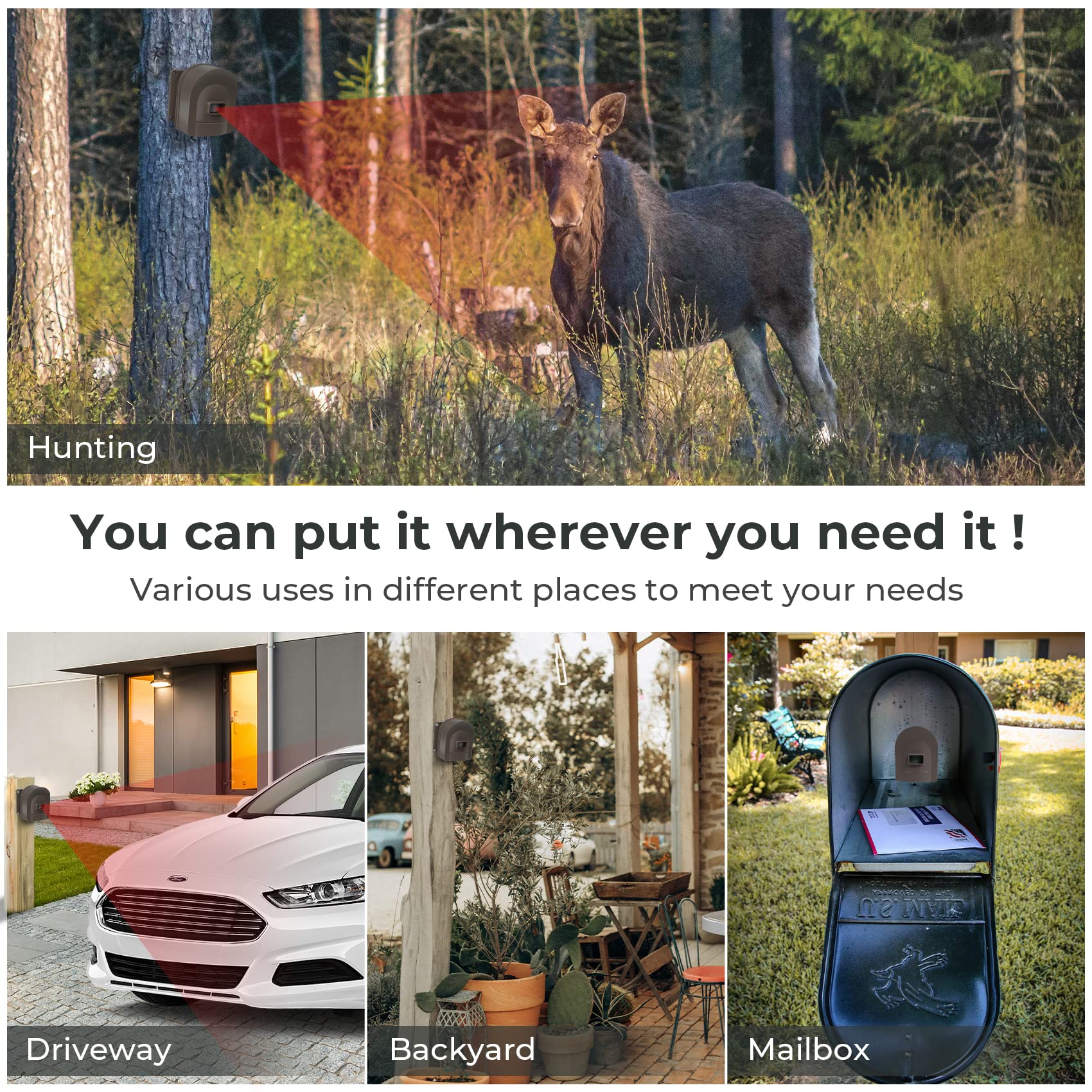 1/2 Mile Hosmart Driveway Alarm Wireless Sensor System & Driveway Sensor Alert System Weatherproof Security Outdoor Motion Sensor & Detector - Image 7