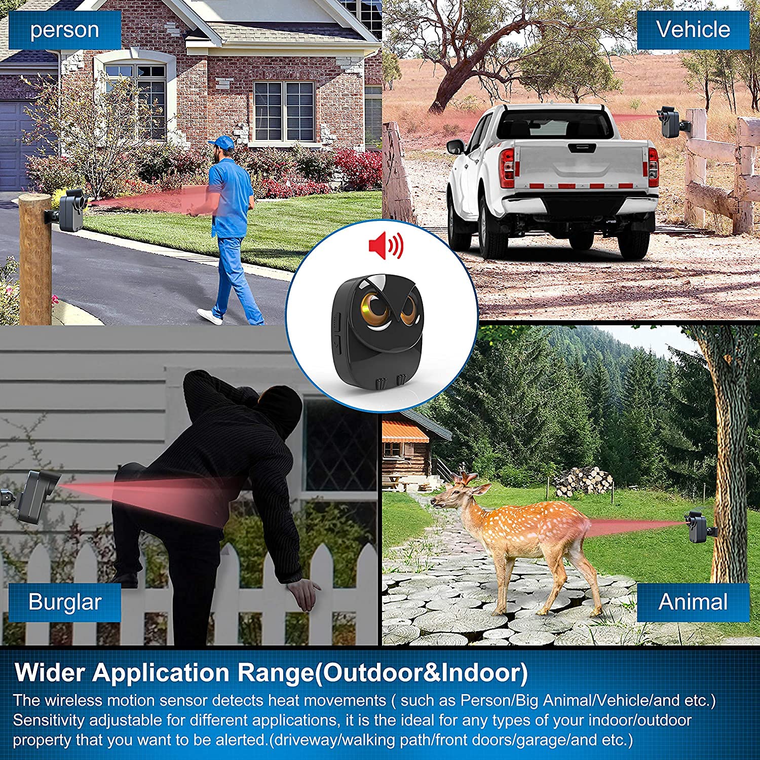 1/2 Mile Long Range Wireless Driveway Alarm-HTZSAFE Outdoor/Indoor Motion Sensor&Detector-DIY Security Alert System- 1 Receiver and 3 Sensor Kit 1 Receiver + 3 Sensor - Image 4