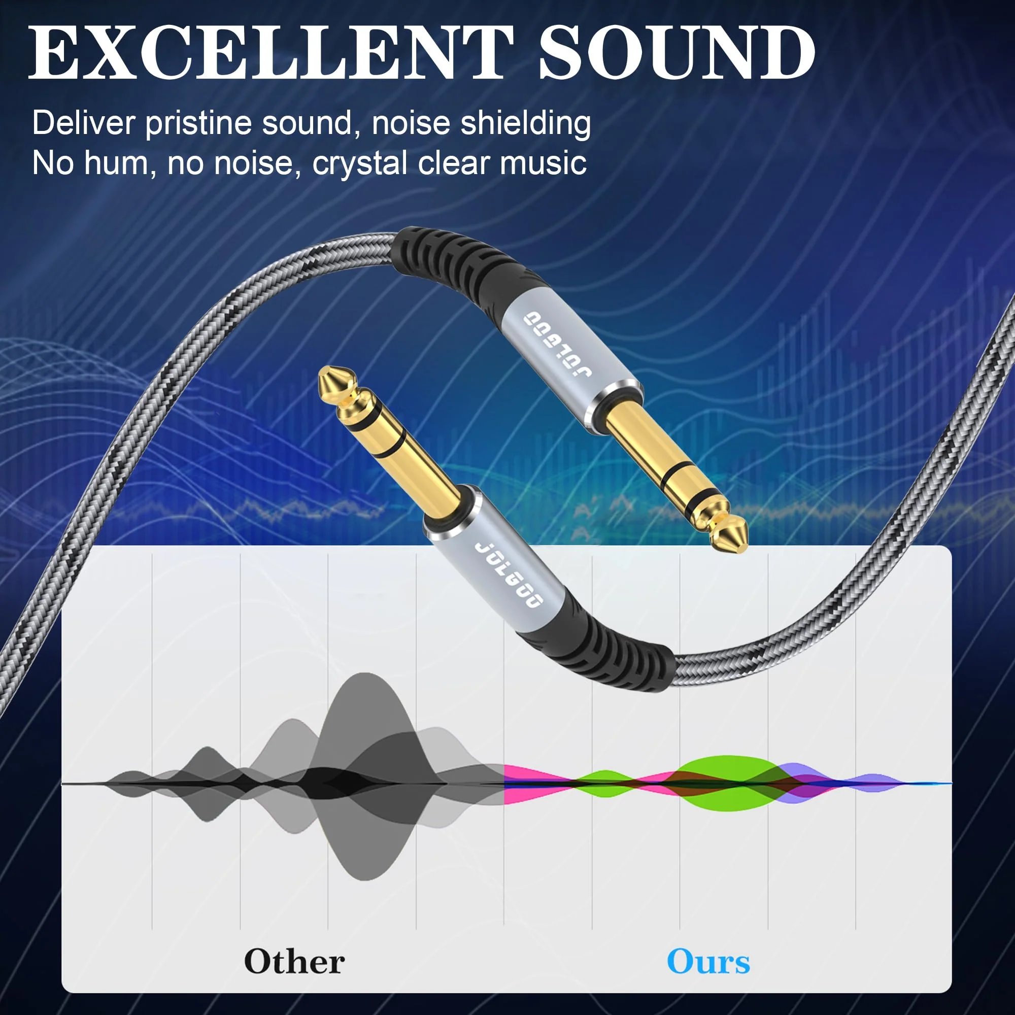 1/4 Inch TRS Instrument Cable 15 FT 2-Pack, Quarter inch Audio Cable, 6.35 Balanced Interconnect Line for Electric Guitar, Bass, Keyboard, Mixer, Amplifier, Speaker, Electric Mandolin 15 Feet TRS Cable 2-Pack Grey - Image 4
