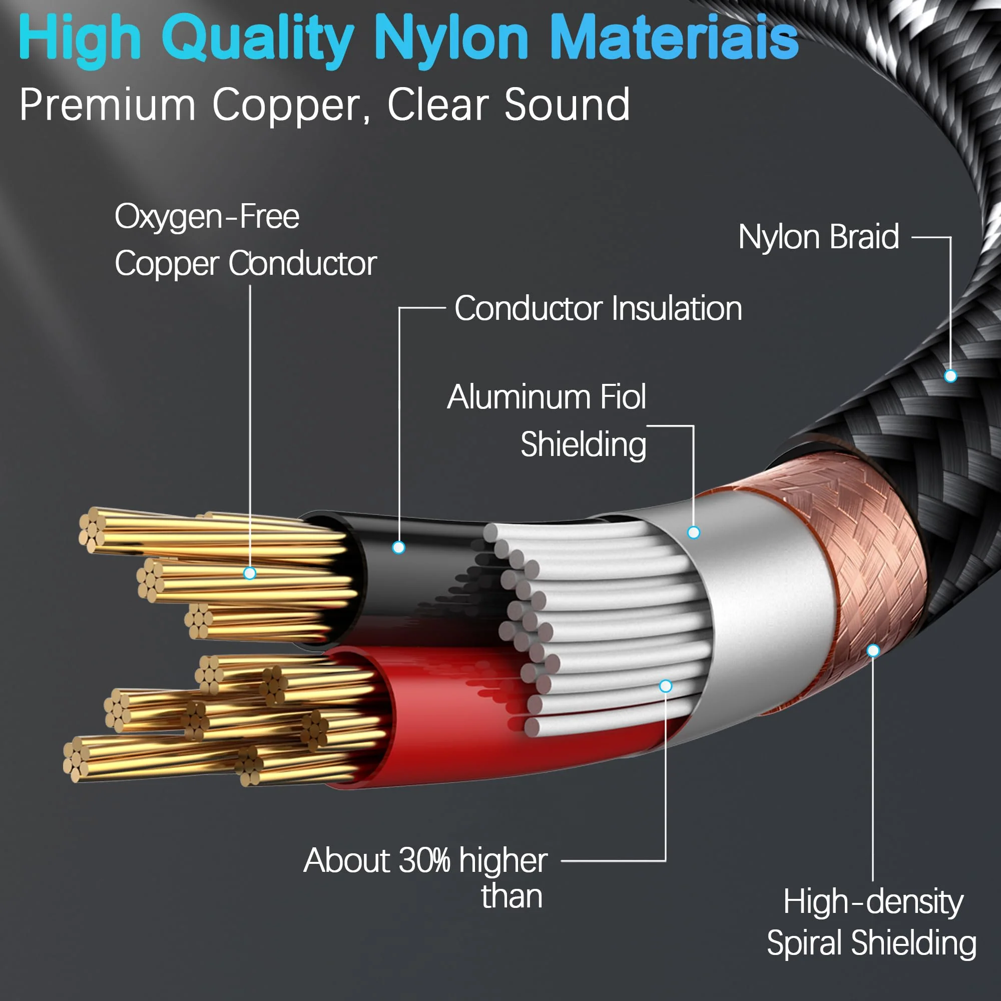 1/4 Inch TRS Instrument Cable 20ft 2-Pack, Right-Angled to Straight 6.35mm Guitar Bass AMP Cord, Stereo Audio Line for Electric Guitar, Bass, Keyboard, Mixer, Amplifier, Speaker 20 Feet 1/4 TRS Cable - Image 2
