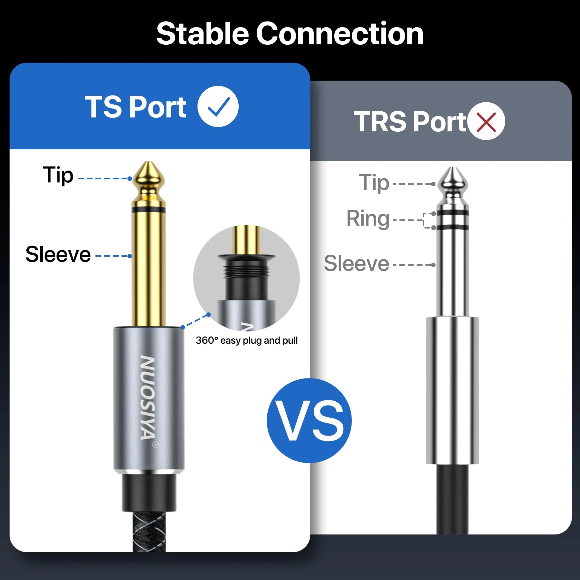 1/4 Inch TS to TS Guitar Cable 20FT Electric Instrument Bass AMP Cord Braided Guitar Cables for Electric Guitar, Bass AMP, Keyboard, Mixer, Equalizer (Straight to Right Angle) Braided Black - Image 5