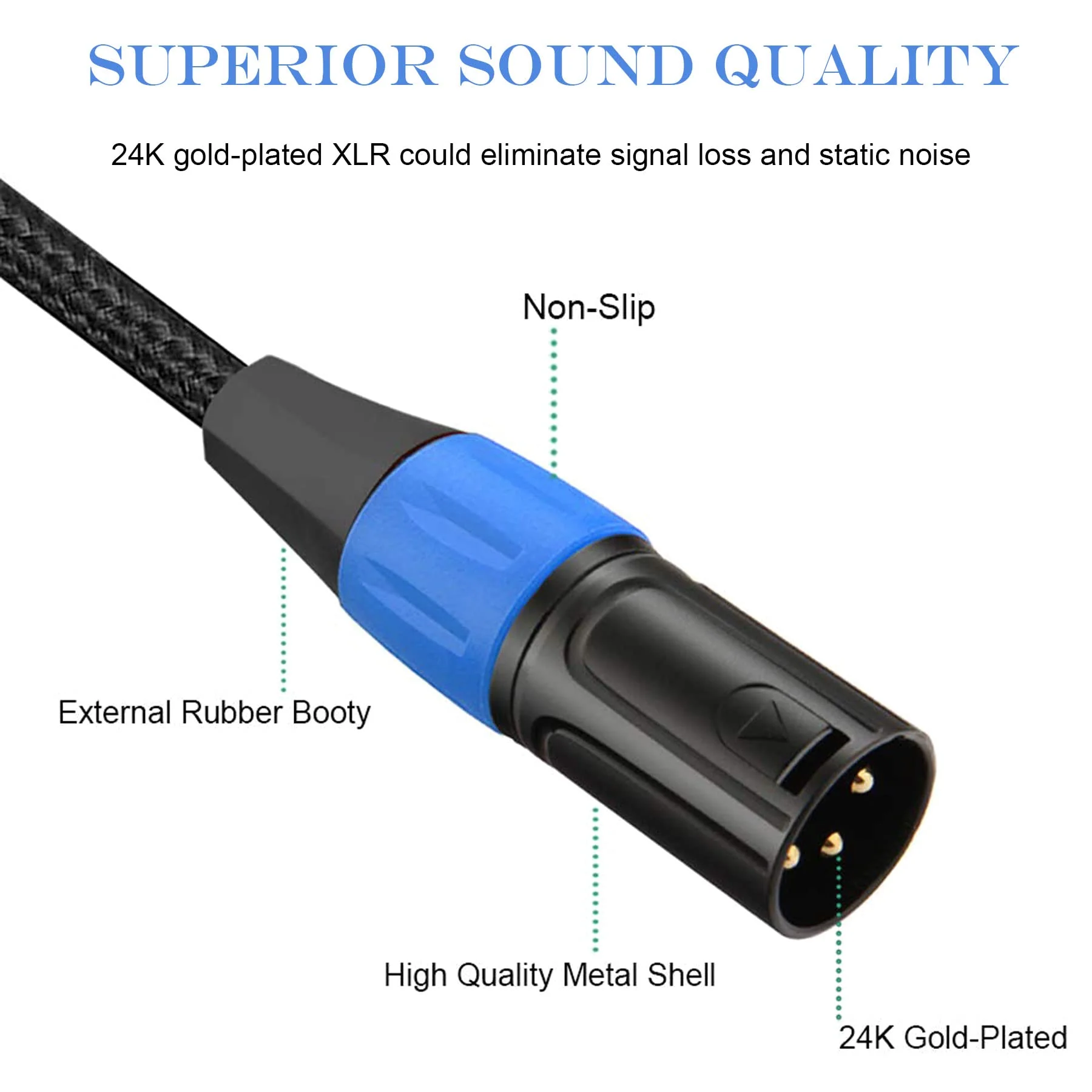 1/4 to XLR Cable, 1/4 inch (6.35 mm) TRS to XLR Male Stereo Balanced Quarter-inch TRS Nylon Braid Interconnect Cord Patch Cable - 15ft 15 feet - Image 3