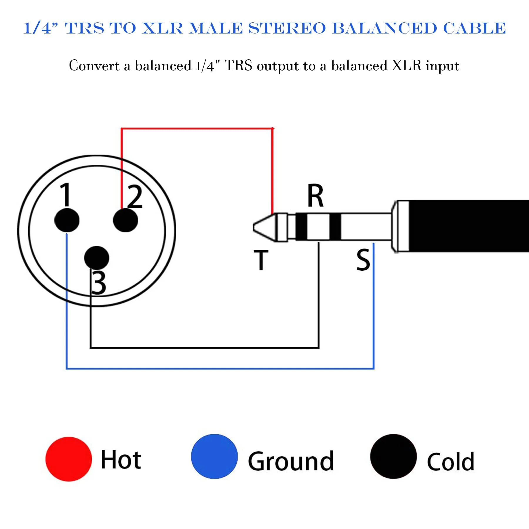 1/4 to XLR Cable, 1/4 inch (6.35 mm) TRS to XLR Male Stereo Balanced Quarter-inch TRS Nylon Braid Interconnect Cord Patch Cable - 15ft 15 feet - Image 7