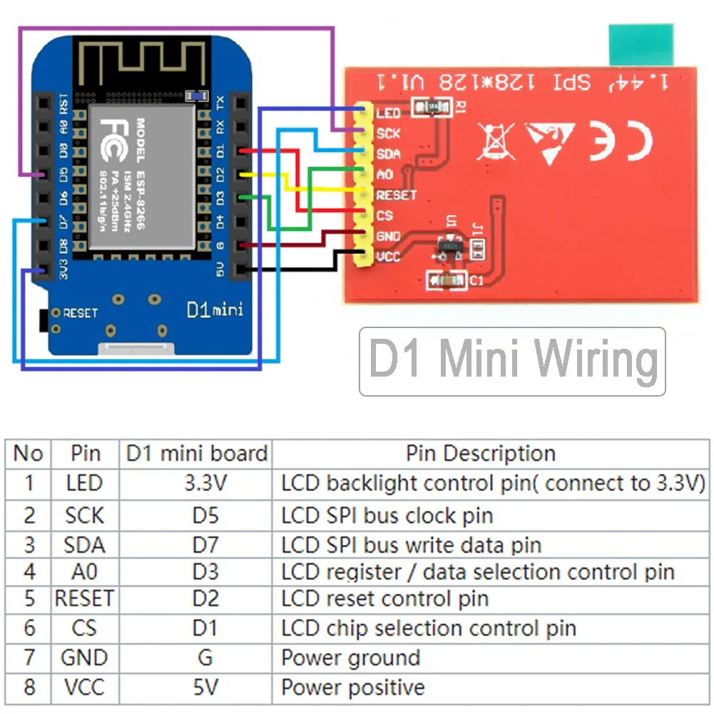 1.44" inch TFT LCD Display Screen Module 3.3V RGB 65K 128x128 4-Wire SPI ST - 7735S for Arduino 2560 ESP32 Development Board (Pack of 2) Pack of 2 - Image 4