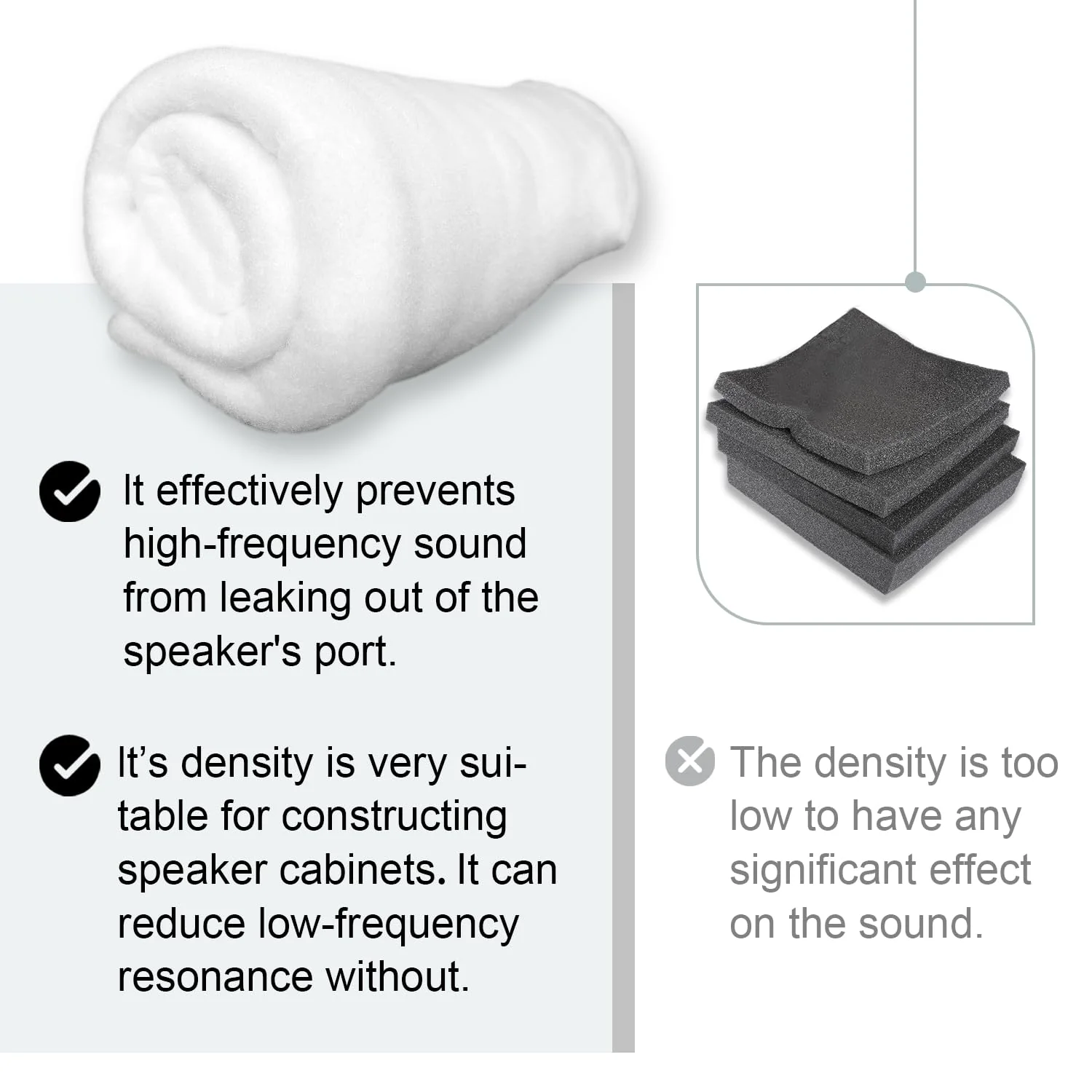 1 Piece of 100cm x 100cm Polyester Fiber Speaker Soundproofing Foam,12.8 oz, Suitable for Speaker Repairs, Replacements, and DIY Speakers,Used to Fill and sew Cloth Pockets, MATS and Crafts - Image 4