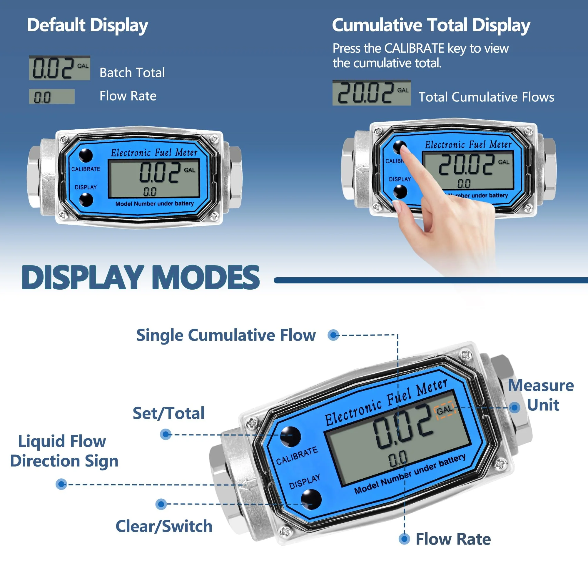 1" Turbine Fuel Flow Meter, 2.6-26 GPM Inline NPT Thread Flowmeter with 3/4" Adapters,Digital Fuel Flow Meter,for Kerosene,Biodiesel, Light Chemicals- Supports Gallon, LTR, PT, QT 1 Inch & 3/4 Inch - Image 2