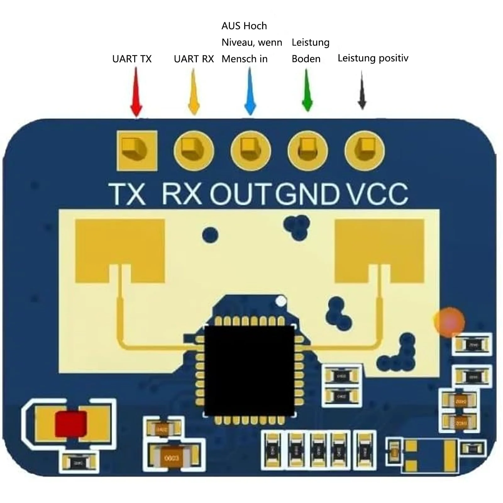 1 x Human Micromotion Detection Millimetre Wave Sensor LD2410C and 24 GHz Frequency Radar Principle Frequency Modulation Continuous Wave (FMCW) Waveform Radar Sensor Module - Image 3