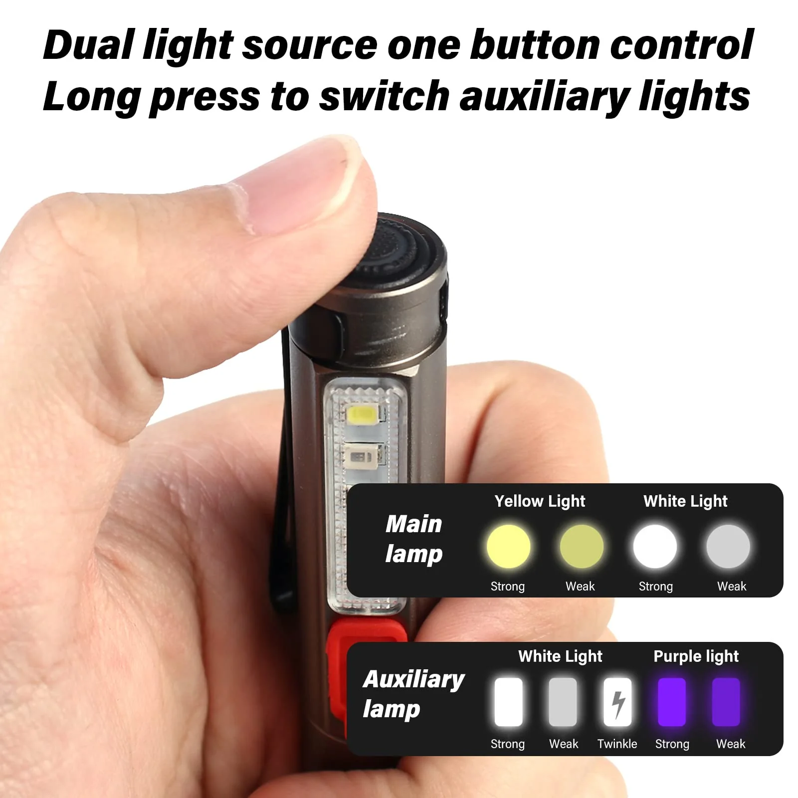 1 x Pupil Light, Diagnostic Light, Pupil Light, Emergency Service, Medical Pupil Light, with Pupil Meter and Ruler, Rechargeable USB LED Pen Lamp for Nurse (1) 1 - Image 3
