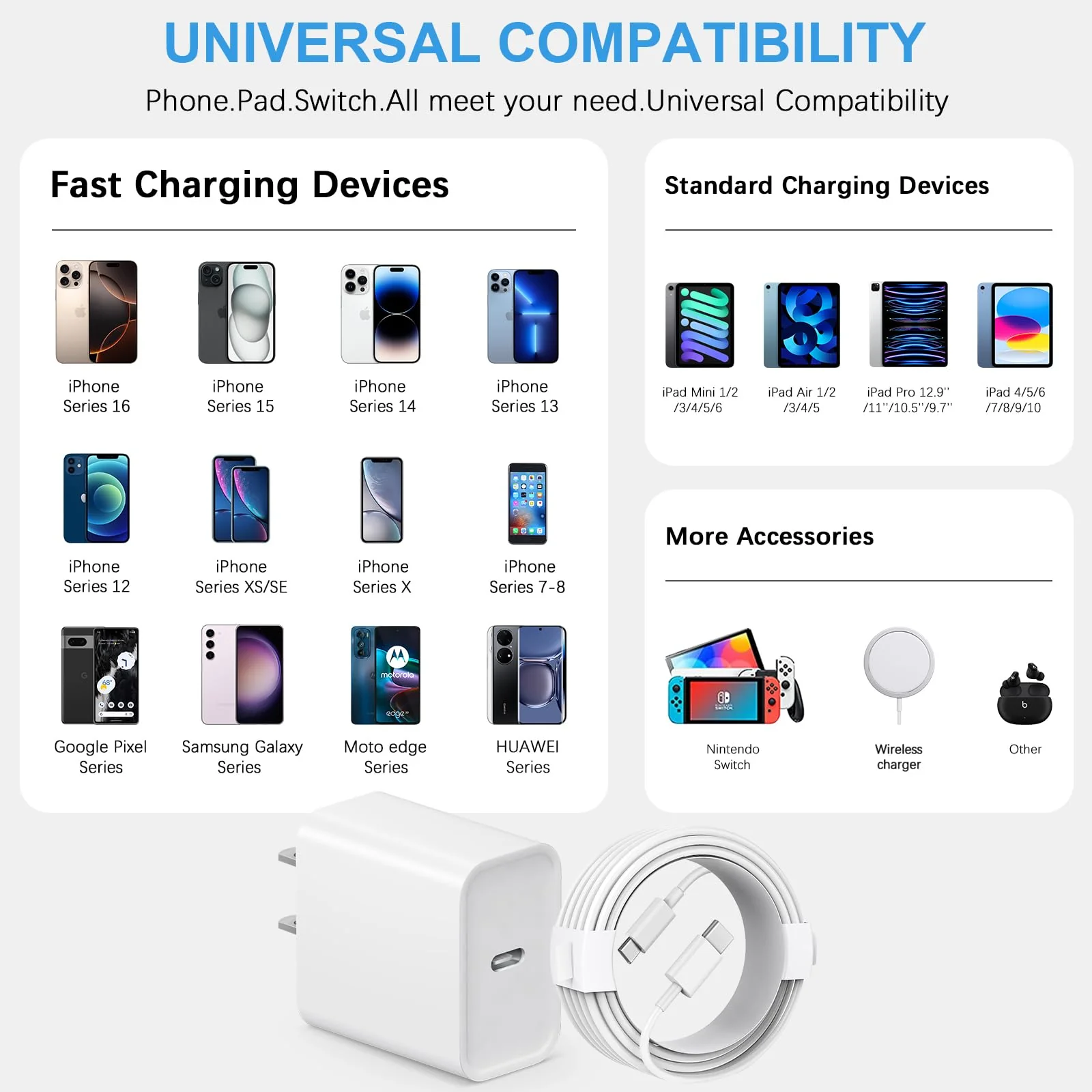 10 FT iPhone 16 15 Charger Fast Charging USB C Charger Block Type C Chagrer Fast Charging 2-Pack for iPhone 16/16 Plus/16 Pro/16 Pro Max/iPhone 15/15 Pro Max/Samsung white - Image 5
