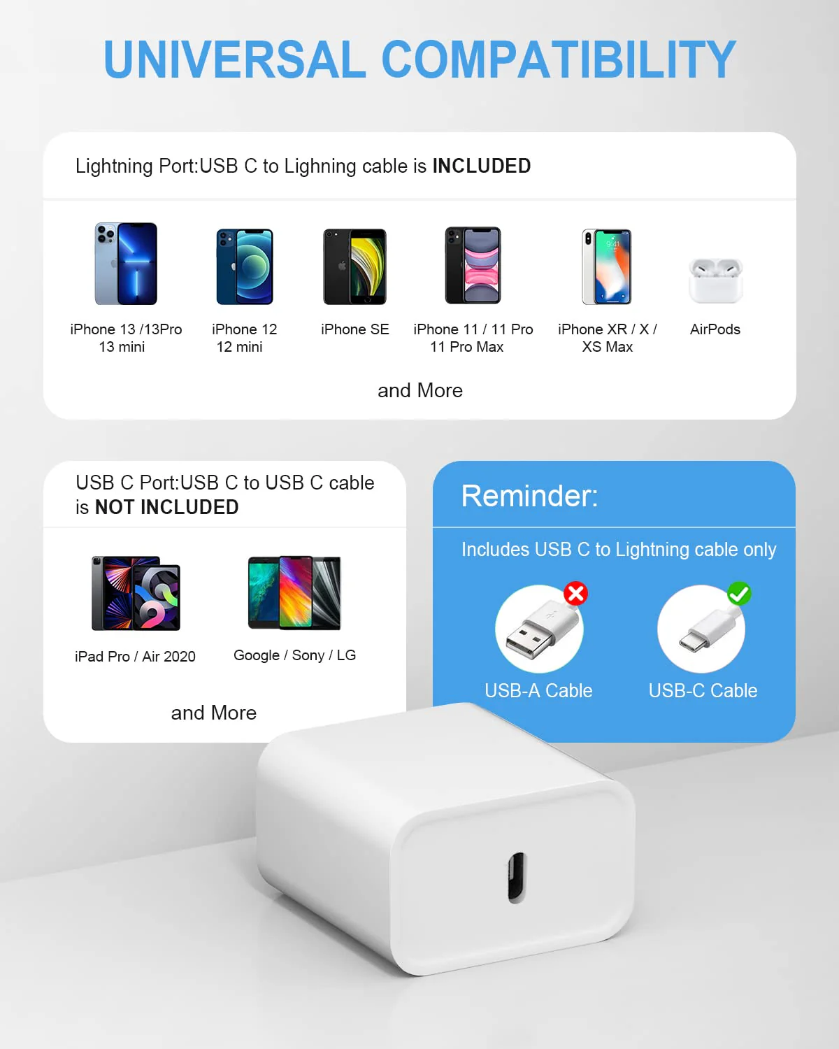 10 Ft iPhone Fast Charger, 2-Pack 20W Super Fast Charger with Long Fast Charging Cable for iPhone 14/13/12/11 Pro Max,14 Plus,Mini,Pro/XS/SE/XR/iPad white - Image 4