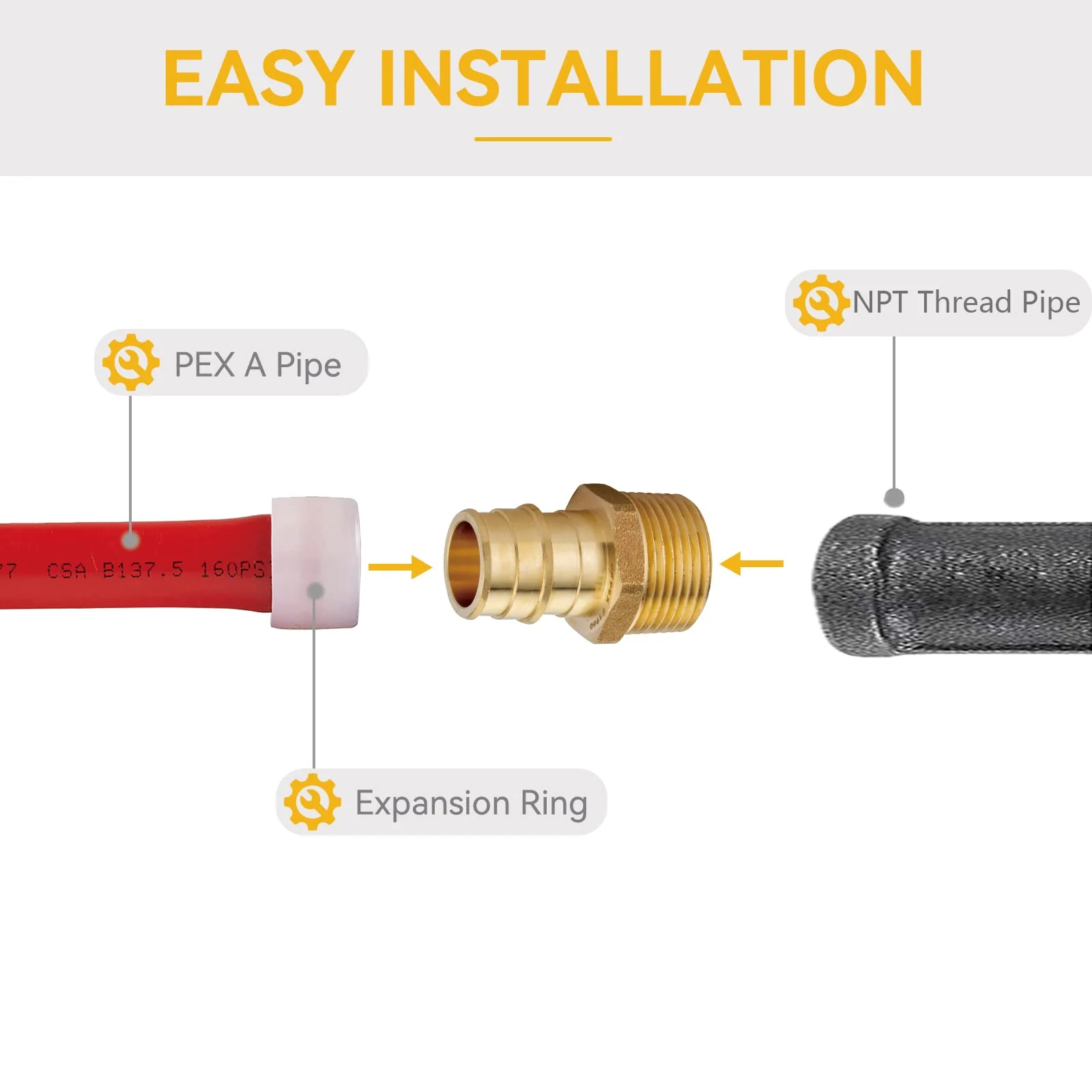 10 Pack PEX-A Fittings, 1/2"x 1/2" Expansion Male NPT Adapter, ASTM F1960 Male Threaded Adapter for A Tubing(PEX1960016) 1/2"x1/2" 10Pack - Image 3