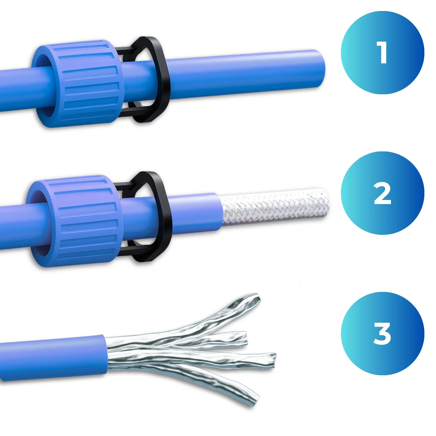 10 x RJ45 Connector CAT 8 - Tool-Free Network Connector for Ethernet, Installation Cable & Network Cable | Gigabit Enabled, STP Shielded, 40 Gbit/s, Gold-Plated Contacts 10 Stück - Image 2