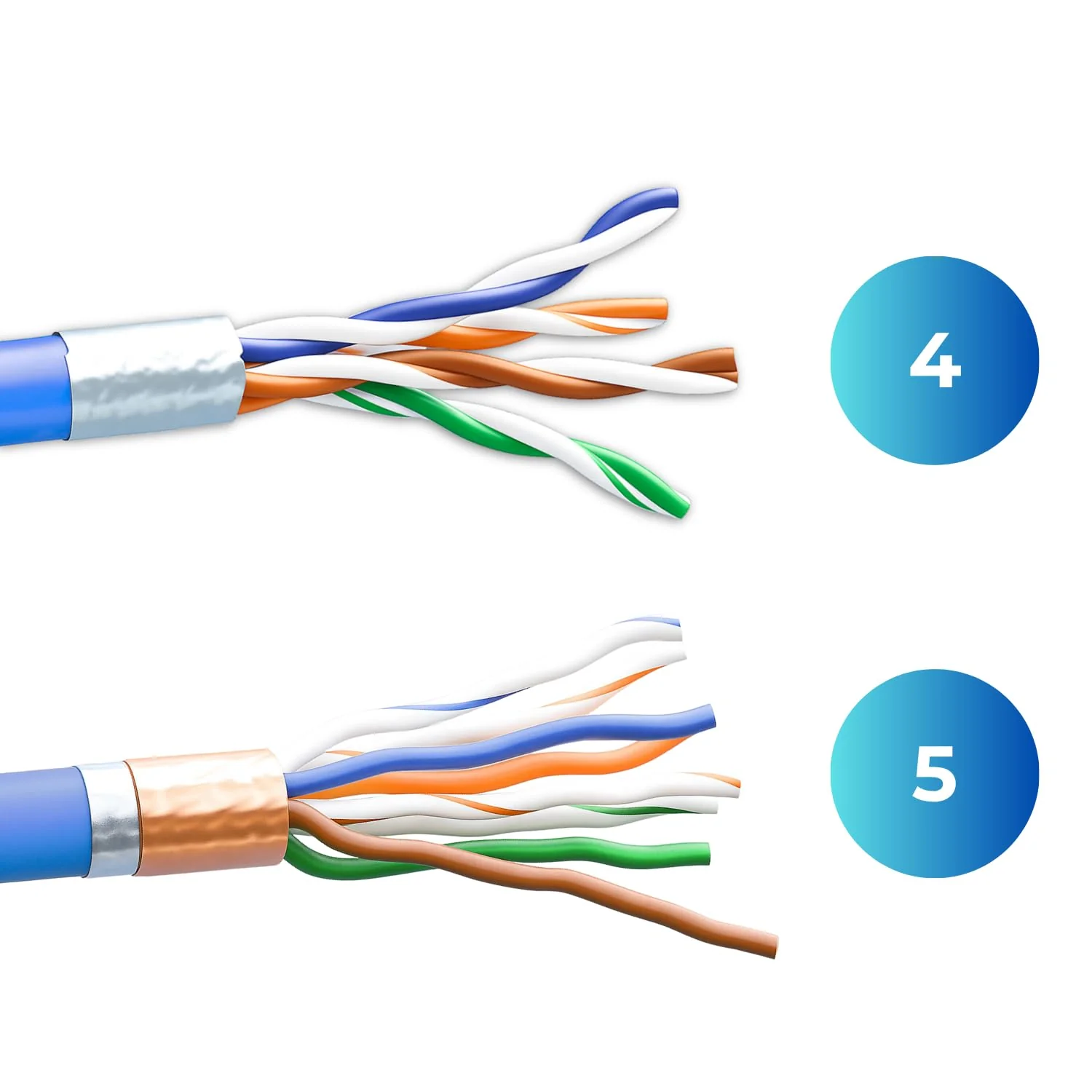 10 x RJ45 Connector CAT 8 - Tool-Free Network Connector for Ethernet, Installation Cable & Network Cable | Gigabit Enabled, STP Shielded, 40 Gbit/s, Gold-Plated Contacts 10 Stück - Image 3