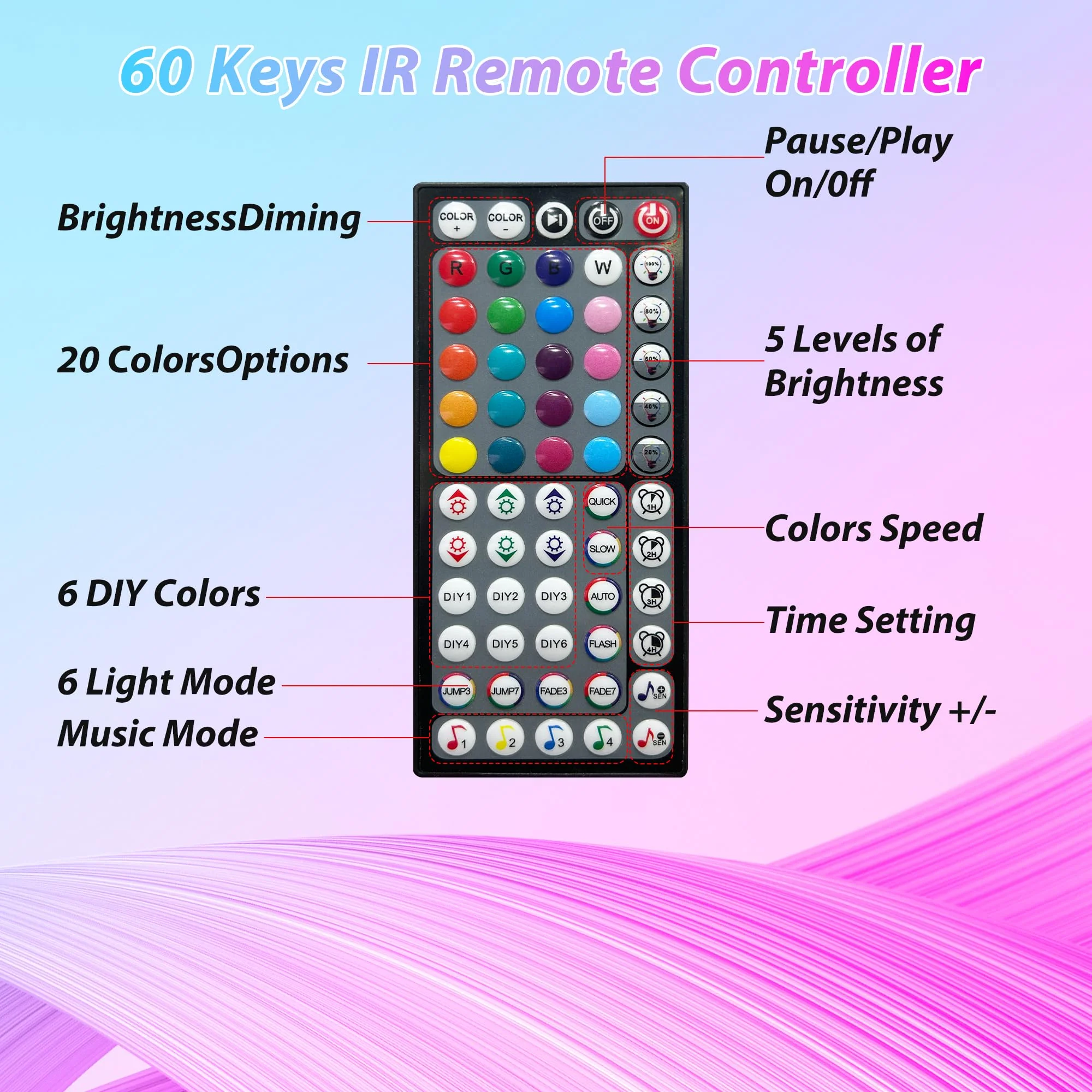 100 ft LED Lights for Bedroom Music Sync RGB LED Strip Lights with APP & Remote Control LED Lights for Room Home Party Christmas Wall Decor 100ft - Image 6