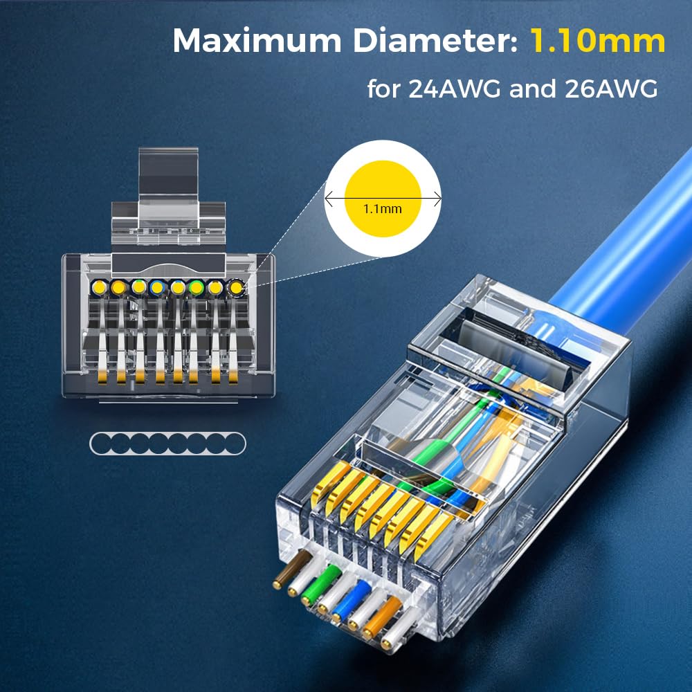 100-Pack RJ45 Cat6 Pass Through Connector RJ45 Modular Plugs for Solid or Stranded UTP Cable Unshielded 100-Pack - Image 2