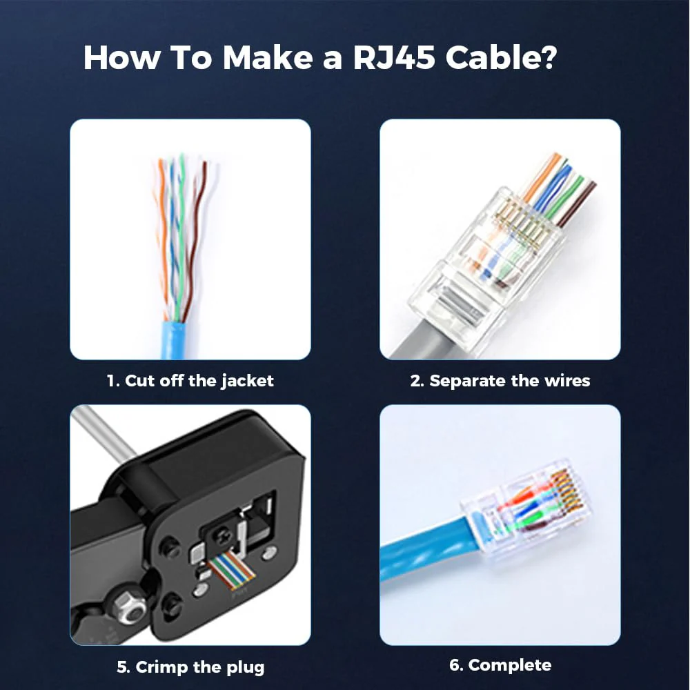 100-Pack RJ45 Cat6 Pass Through Connector RJ45 Modular Plugs for Solid or Stranded UTP Cable Unshielded 100-Pack - Image 6