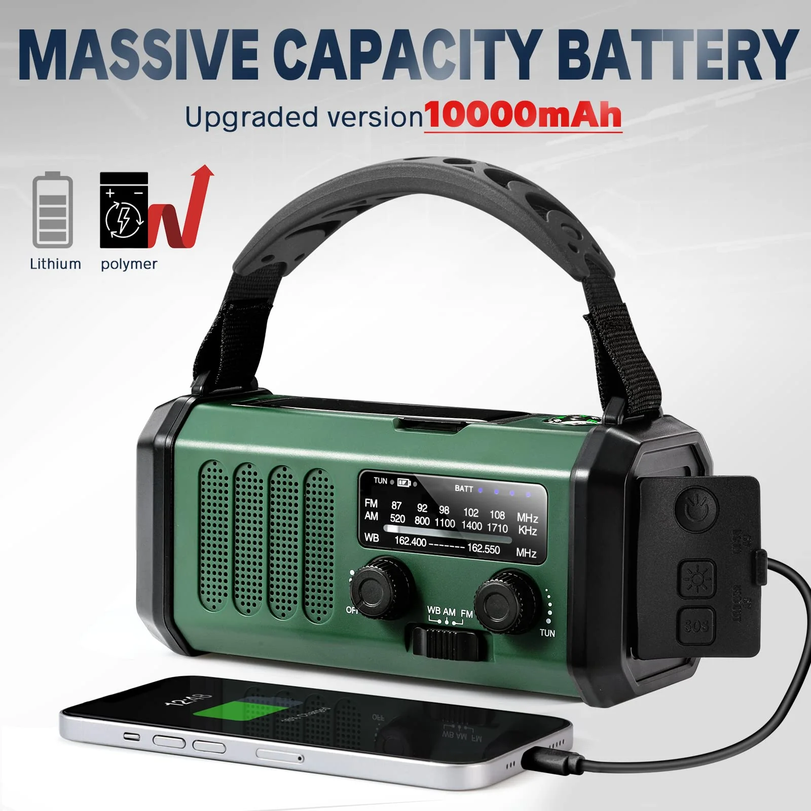 10000mAh Crank Radio, Emergency Radio, Solar Radio, NOAA/AM/FM Weather Radio, USB Type-C Charging,Dynamo Radio,Polymer Battery,Torch & LED Reading Light, SOS Alarm,Compass for Camping - Image 2