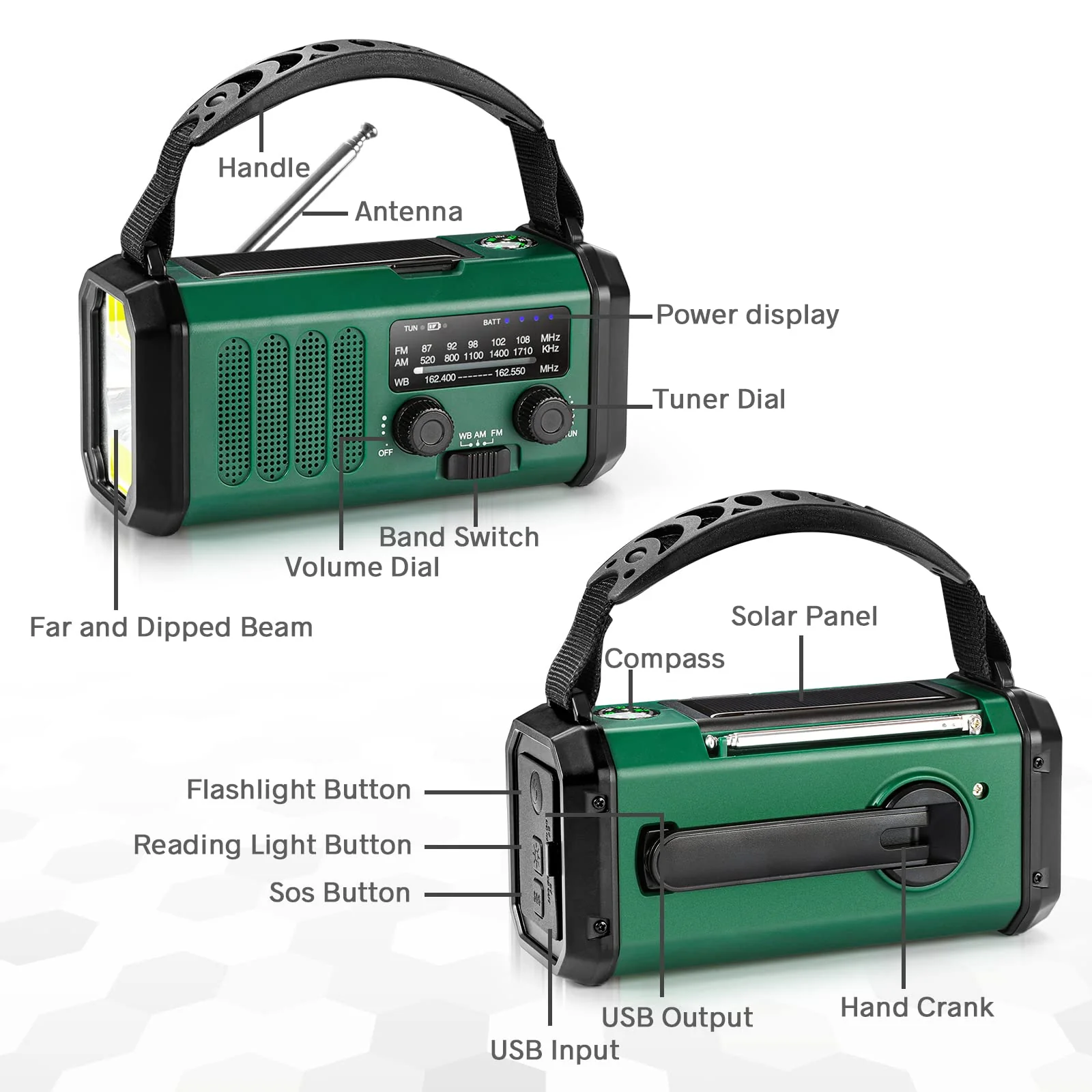 10000mAh Crank Radio, Emergency Radio, Solar Radio, NOAA/AM/FM Weather Radio, USB Type-C Charging,Dynamo Radio,Polymer Battery,Torch & LED Reading Light, SOS Alarm,Compass for Camping - Image 5