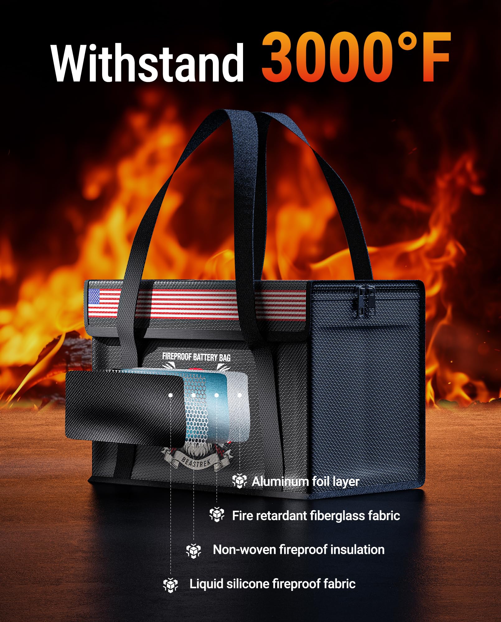 100AH LiFePO4 Lithium Battery Fireproof Bag,Large Capacity Explosion-proof Lipo Battery Safe Bag for Charging and Storage,Compatible with LiTime and LiPULS(14 * 9.4 * 7.8in) 14*9.4*7.8in - Image 3