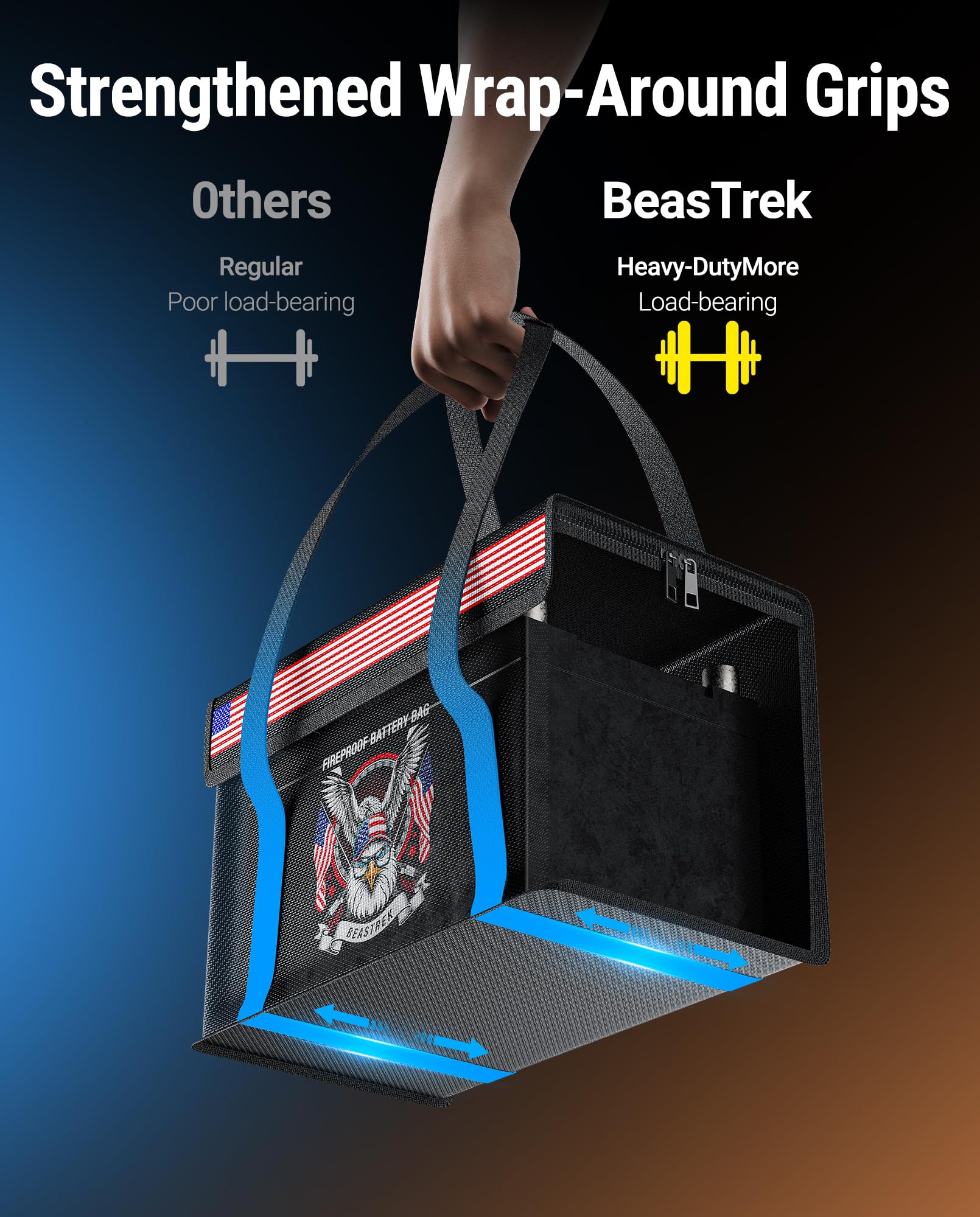 100AH LiFePO4 Lithium Battery Fireproof Bag,Large Capacity Explosion-proof Lipo Battery Safe Bag for Charging and Storage,Compatible with LiTime and LiPULS(14 * 9.4 * 7.8in) 14*9.4*7.8in - Image 4
