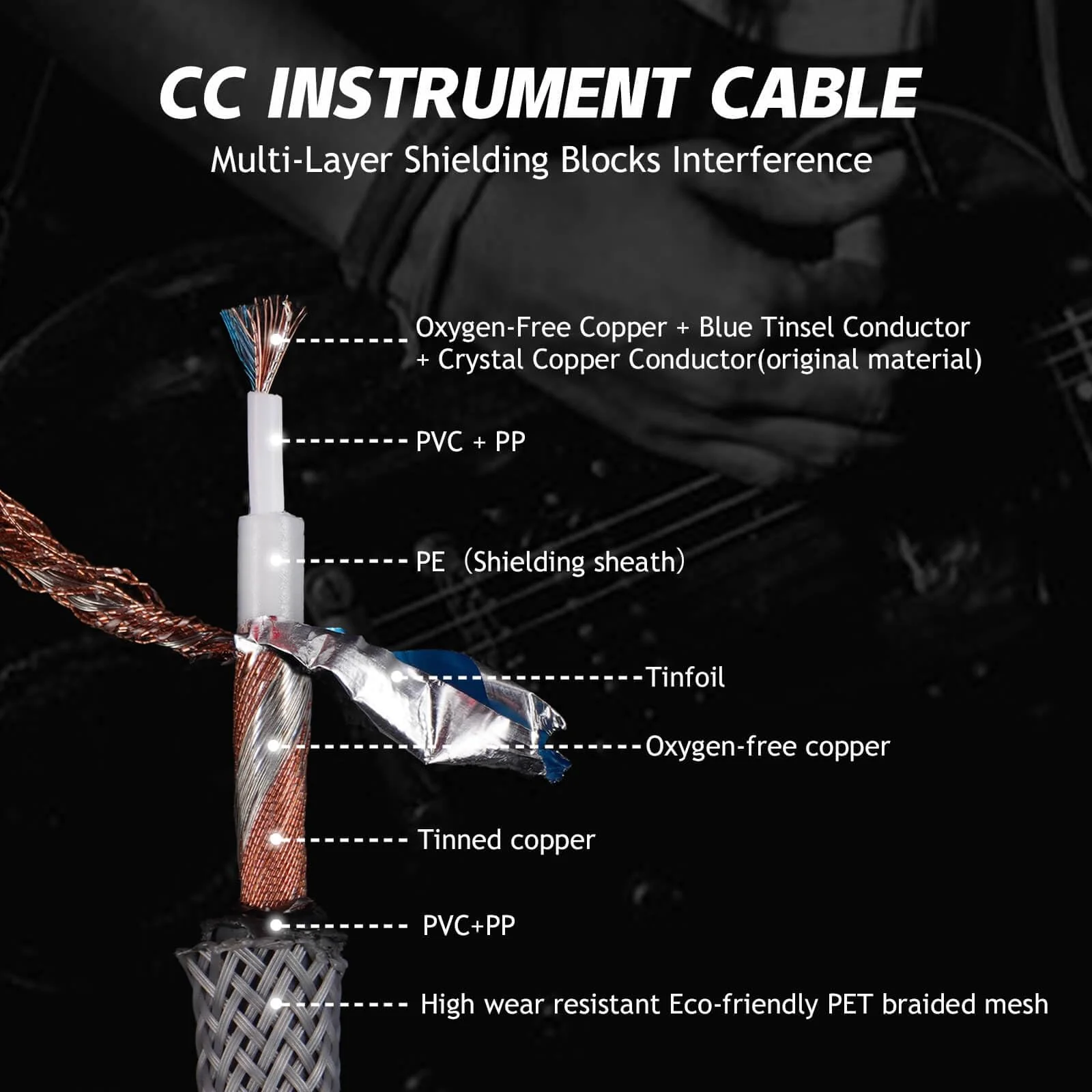 10ft Guitar Cable, 1/4 Inch Straight/Angle Instrument Cable, Electric Cord Guitar Amp Cord for Bass Amp and Instruments (CC Purple Braided) 10ft CC Purple-Braided - Image 5