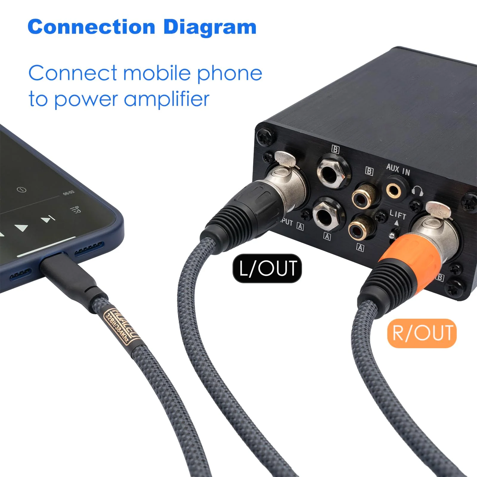 10FT USB C to Dual XLR Male Audio Cable - Hi-Fi 32Bit/384Khz USB C to XLR Audio Cable for Phone to Power Amplifier Connection High-end 10Feet - Image 3