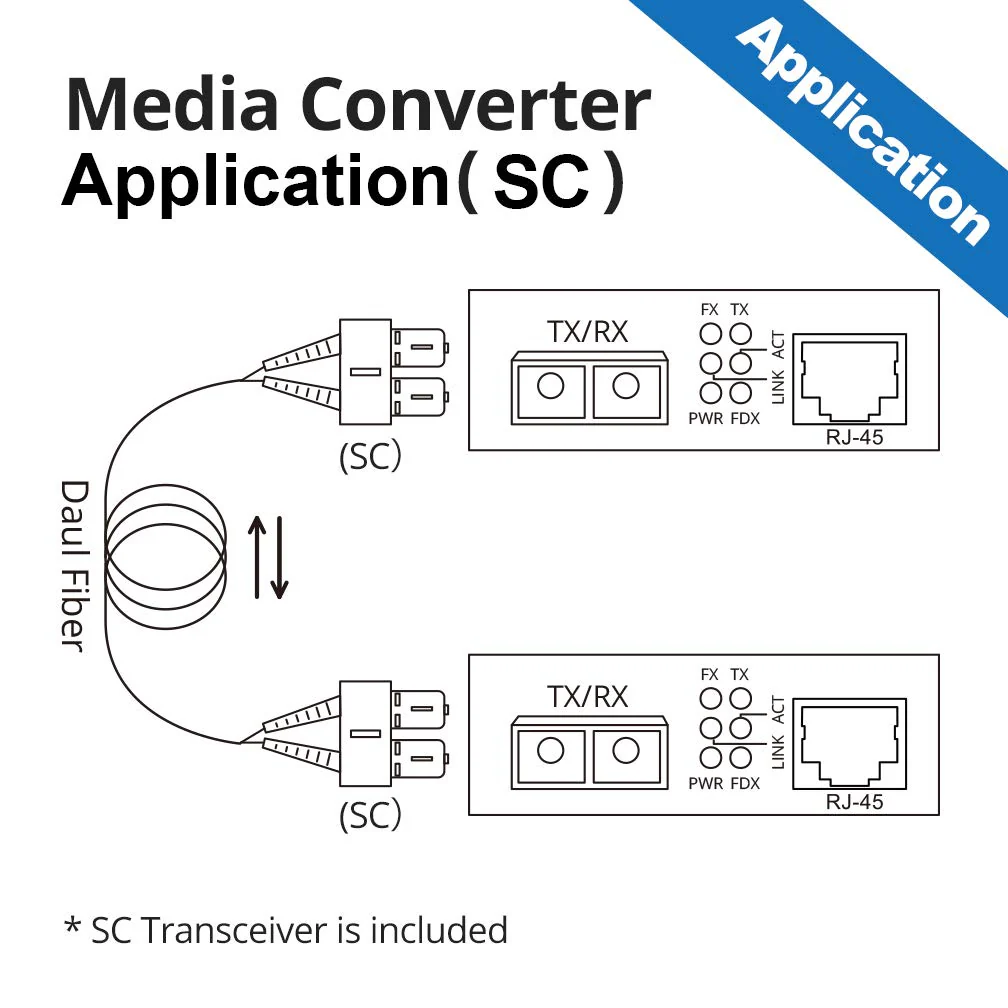 10Gtek 1.25G Gigabit MultiMode Fiber to Ethernet Media Converter, MMF Dual SC Fiber to Ethernet Copper RJ45 Converter for 10/100/1000Base-Tx to 1000Base-SX, UL Certified, up to 550-m 550m X1 - Image 5