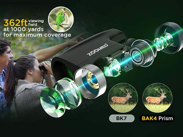 10x25 High-Powered Compact Binoculars for Adults – Long Range Bird Watching, Travel for Cruise Ship, Lightweight Small for Hiking, Sports & Outdoor Adventures 10x25 Black Binoculars - Image 4