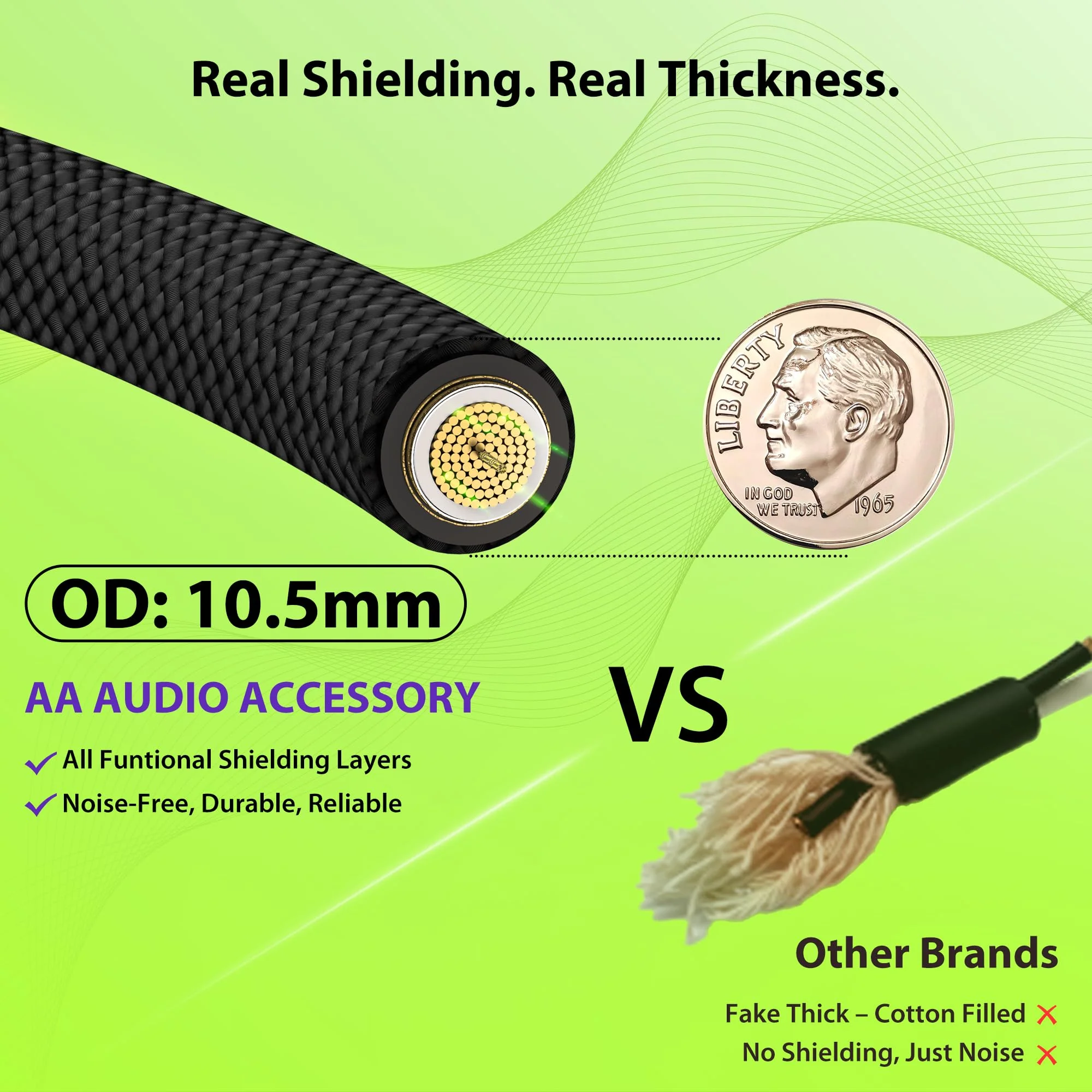 12 AWG OFC Speaker Cable 1/4 Inch 10ft Nylon Braided, Noiseless Design Triple(2 Copper&Al-Foil) Shielded Guitar Amp Head to Cabinet Cable for Marshall Boss Fender High-Watt Amp Cab - Image 5