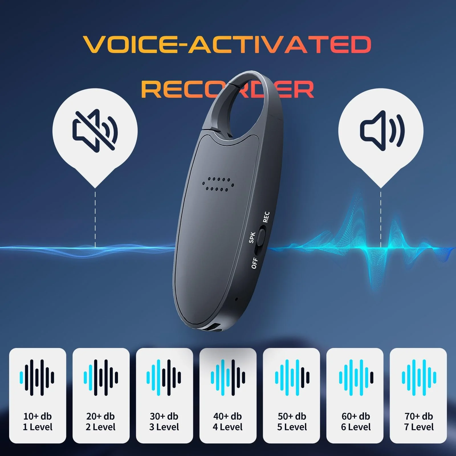 128GB (1600 Hour) Digital Voice Activated Recorder with Playback, 4-in-1 Mini Magnetic Keychain Audio Recorder with AI Noise Cancelling, Small Voice Device for Lectures, Meetings Black - 128 GB - Image 5