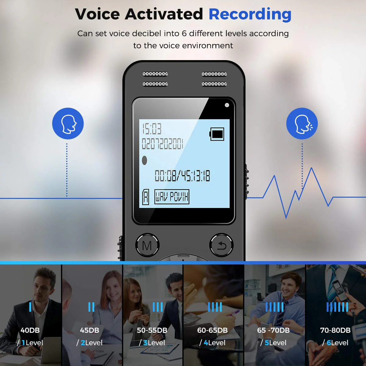 128GB Digital Voice Recorder for Lectures Meetings - EVIDA 9296 Hours Voice Activated Recording Device Audio Recorder with Playback,Password - Image 4