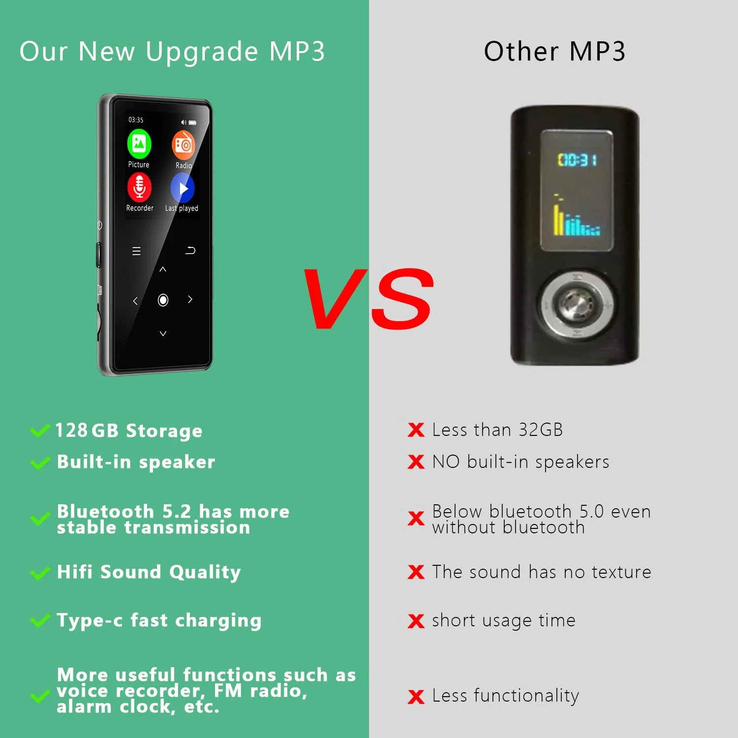 128GB MP3 Player with Bluetooth 5.2, AiMoonsa Music Player with Built-in HD Speaker, FM Radio, Voice Recorder, HiFi Sound, E-Book Function, Earphones Included (Black 128G) Black 128G - Image 5
