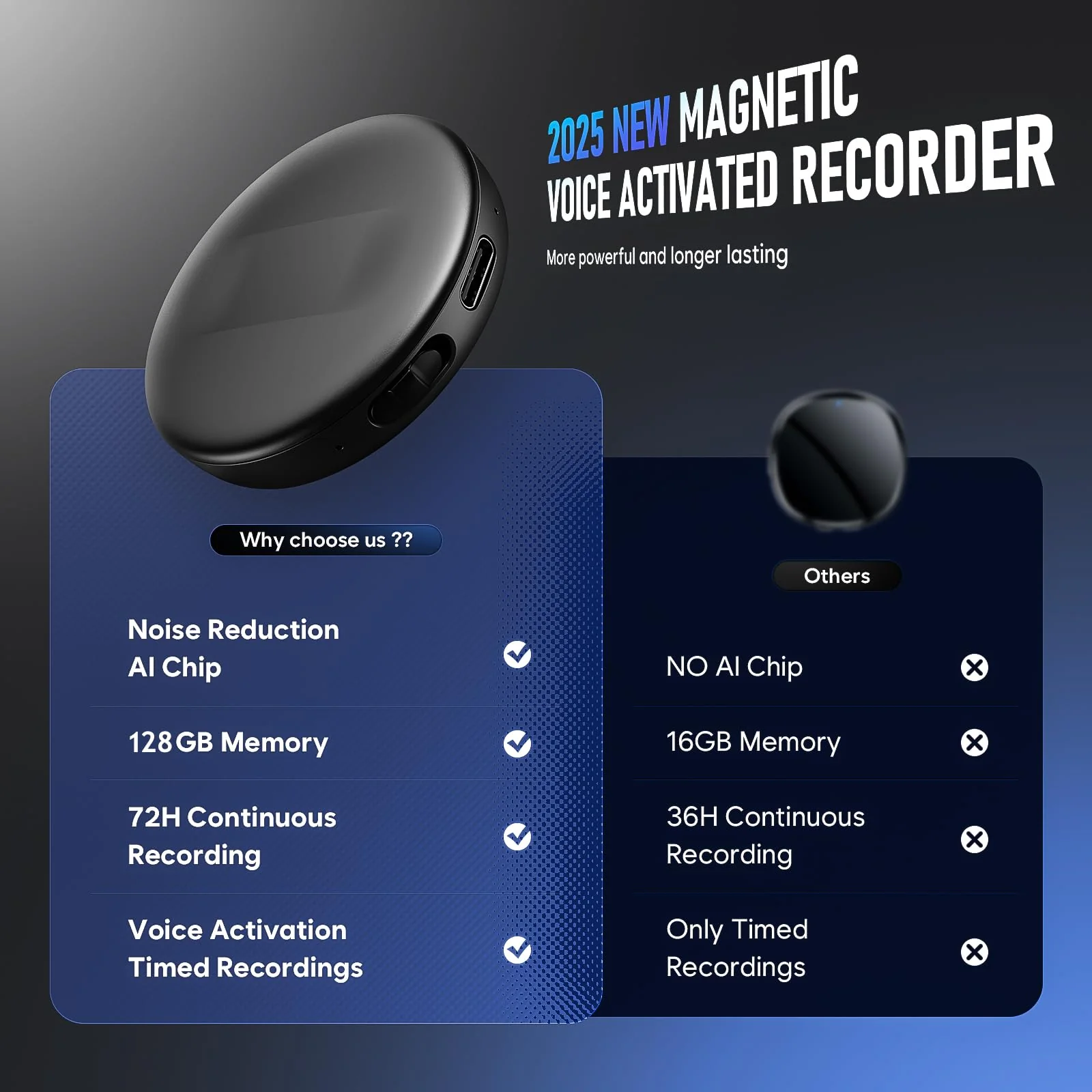 128GB Natesukii Magnetic Voice Activated Recorder - 9800Hrs Recording Device with Al-Intelligent Triple Noise Reduction Portable Dictaphone Digital Voice Recorder with Playback for Lecture Meeting 128GB - Image 6