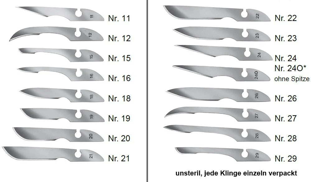 12x BAYHA Scalpel Blades, Non-Sterile, Individually Boxed, , , - Image 2