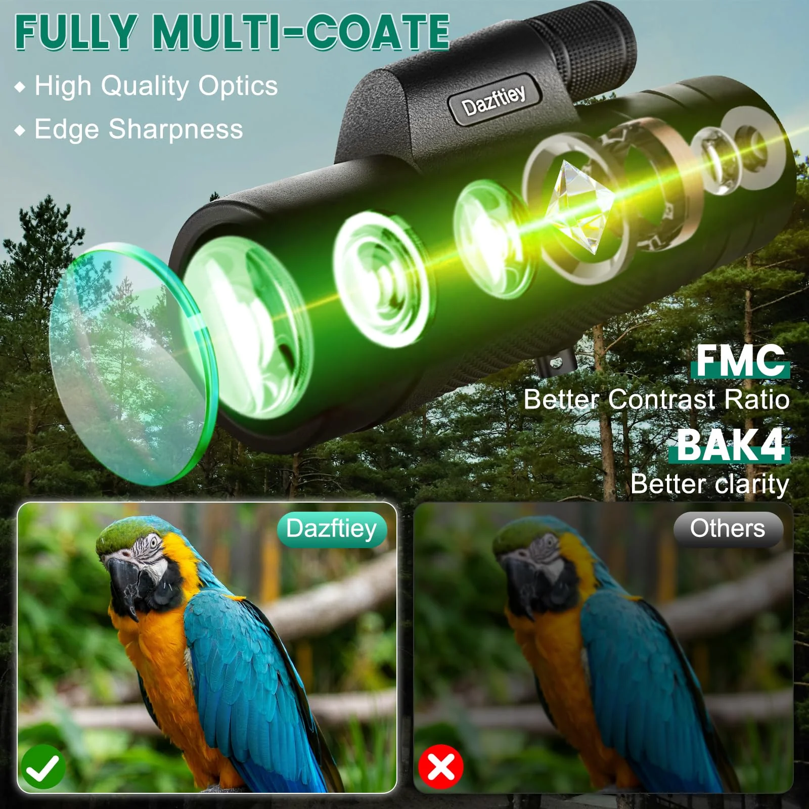 12x50 Monoculars for Adults High Powered, Monocular Compact with BAK4 Prism and FMC Lens, Clear Field of View, Monocular Telescope for Smartphone, Lightweight Monocular for Birdwatching Sports Travel - Image 2