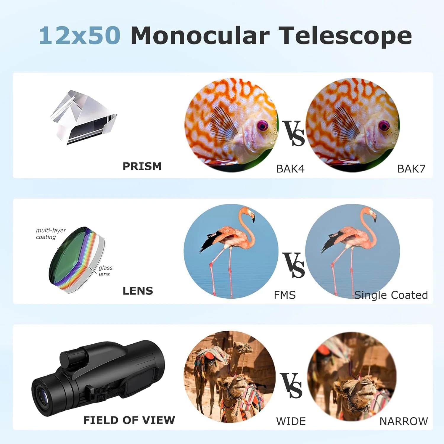 12X55 Monocular Telescope for Adults High Powered,Star Cosmic Scope Space Monocular Compact Telescope,Mini Handheld Zoom Monoculars Telescope for Phone for Hunting,Bird Watching,Star Gazing,Travel - Image 4
