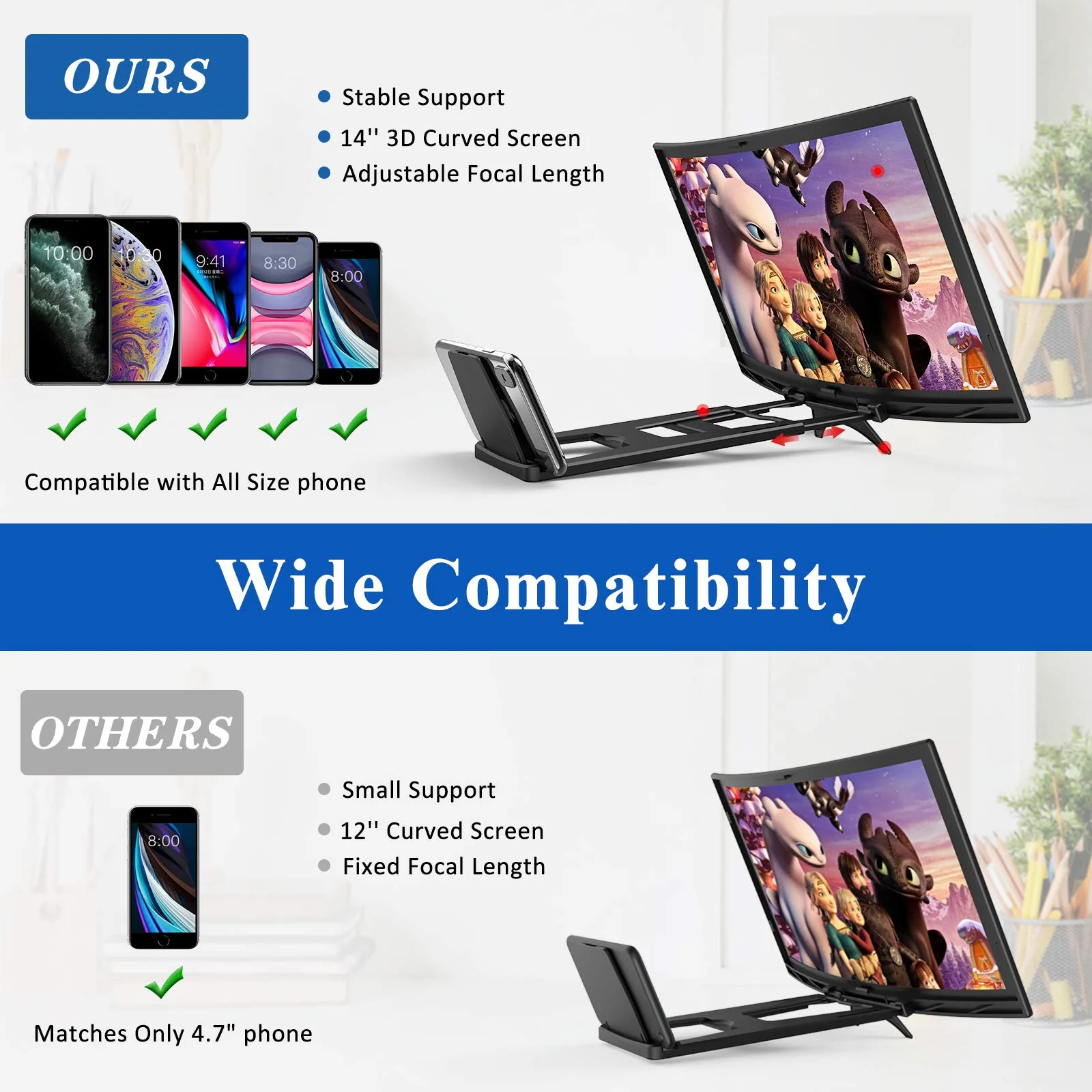 14" Curved Screen Magnifier for Cell Phone -3D HD Magnifing Projector Screen Enlarger for Movies, Videos, and Gaming – Foldable Phone Stand Holder with Screen Amplifier–Compatible with All Smartphones - Image 2