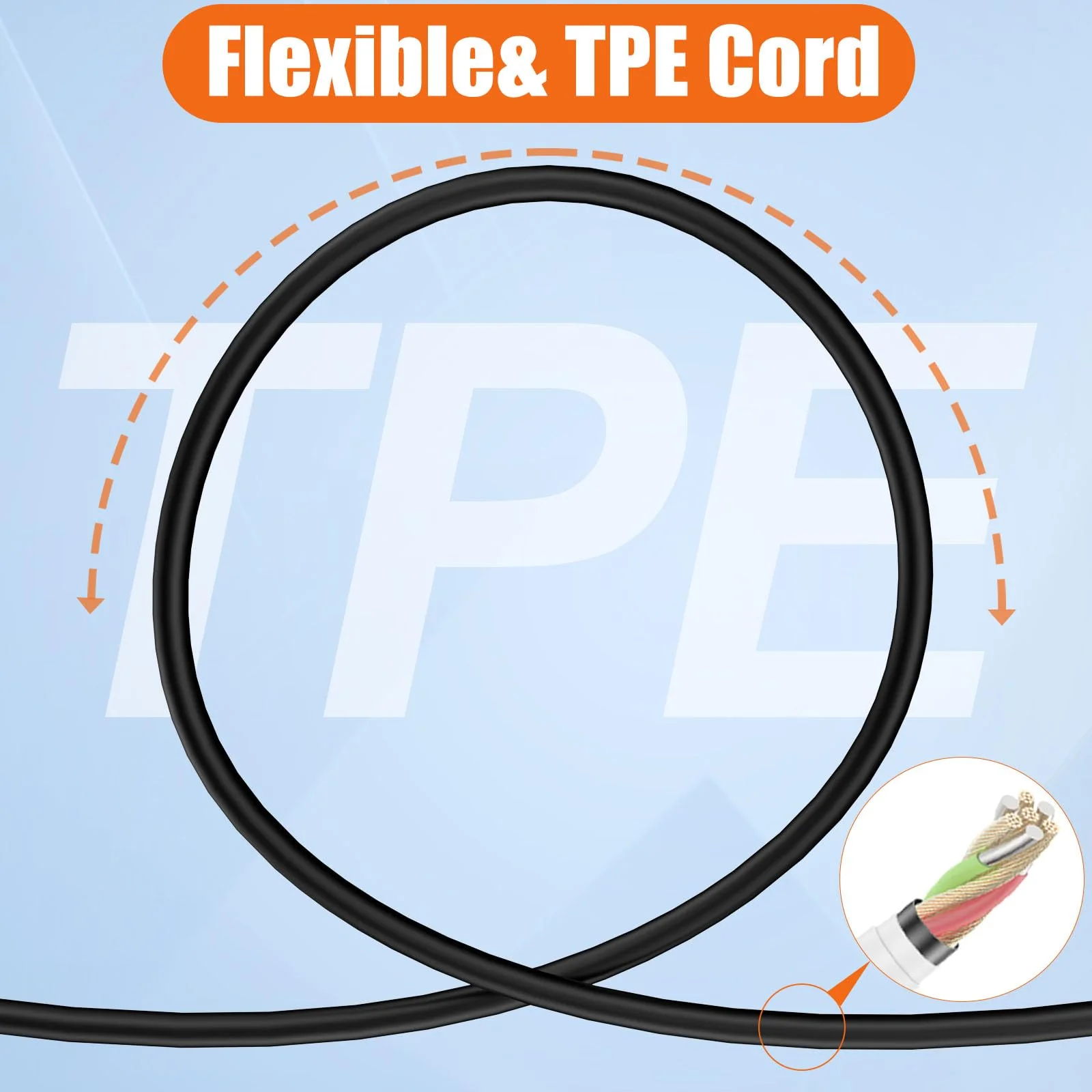 16FT Right Angle USB C Cable for Meta Oculus Quest 3 2 Pro Pico 4 VR Link Cable,USB 3.0 High Speed PC Data Transfer Long Extention Cord for Virtual Reality Headset to PC Steam Gaming Accessories Black - Image 4