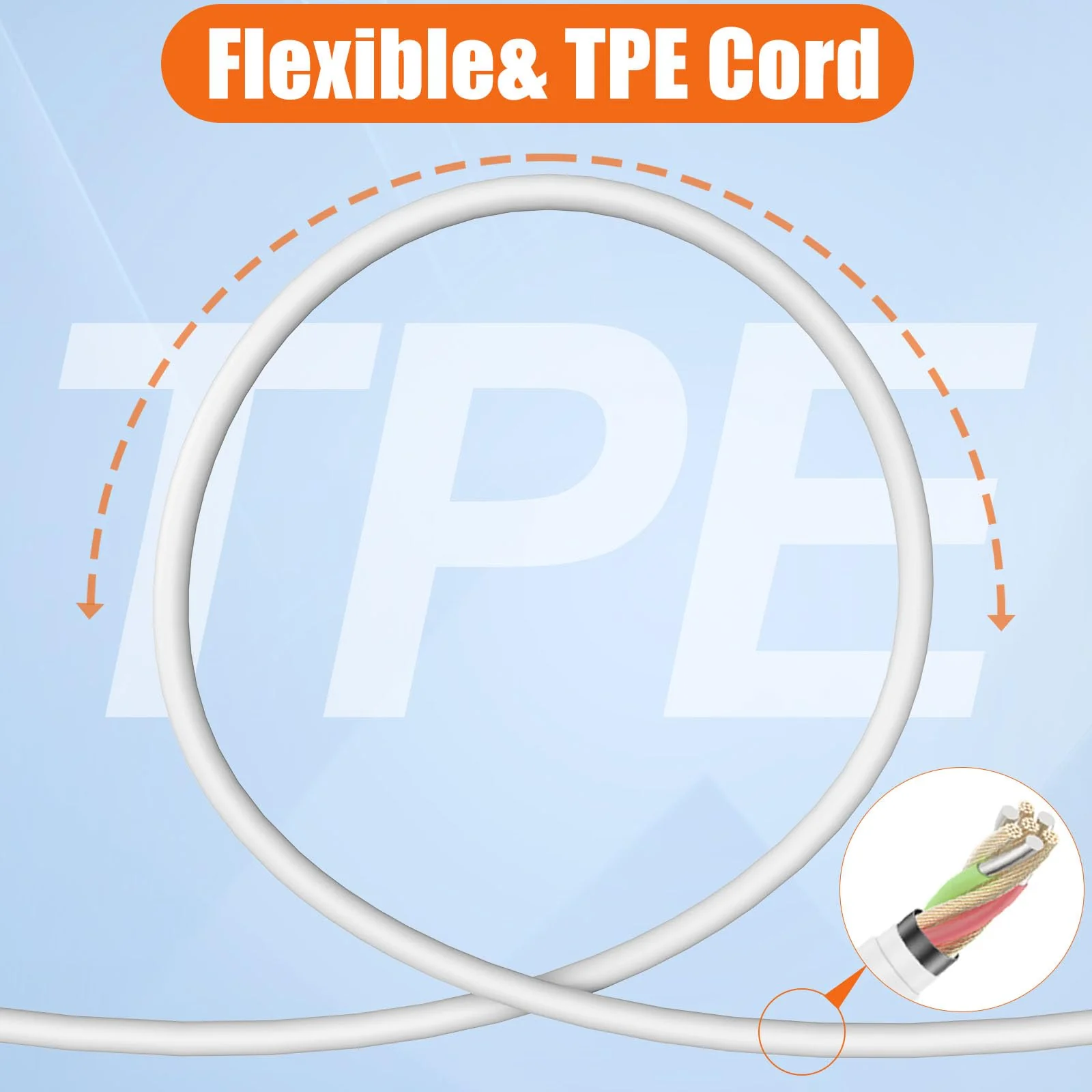 16FT Right Angle USB C Cable for Meta Oculus Quest 3 2 Pro Pico 4 VR Link Cable,USB 3.0 High Speed PC Data Transfer Long Extention Cord for Virtual Reality Headset to PC Steam Gaming Accessories White - Image 4