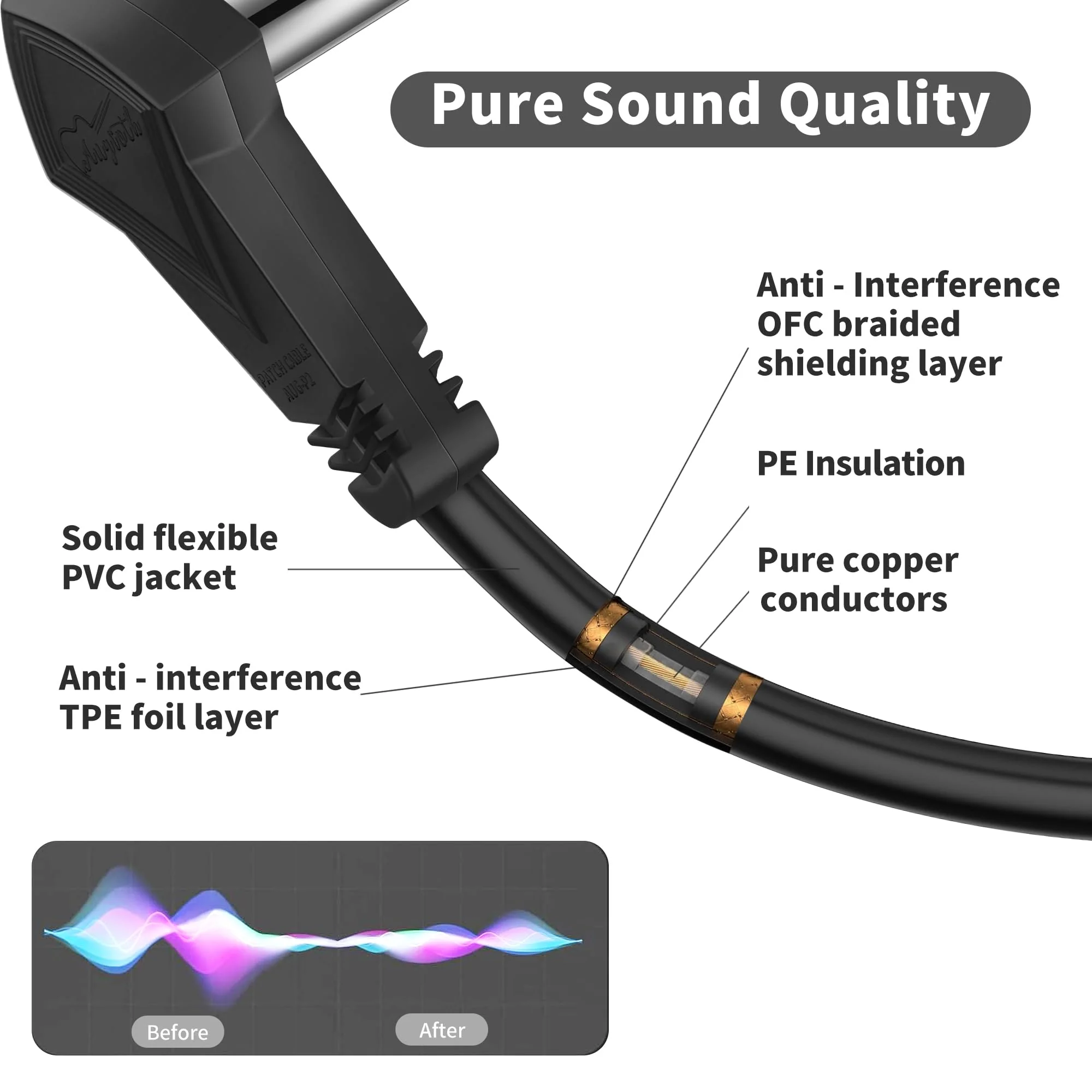 18 Inch Guitar Patch Cables, 45 cm Black Guitar Pedal Cable Effect Cable Cord, 1/4" inch TS Low Profile Right Angle Patch Cable for Guitar Effect Pedal 45CM C-style - Image 5