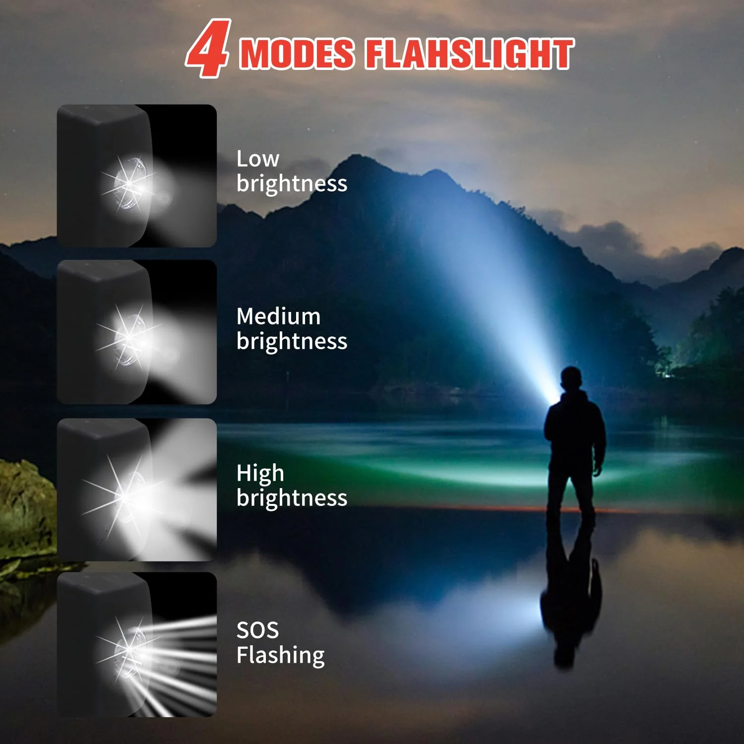 18500mWh/5000mAh Emergency Crank Weather Radio, iRonsnow NOAA/FM/AM Solar Radios, Portable Survival Radio with SOS, Earphone Jack, 1W 4 Modes LED Flashlight, Cell Phone Charger for Camping Hiking 5000mAh Red - Image 4