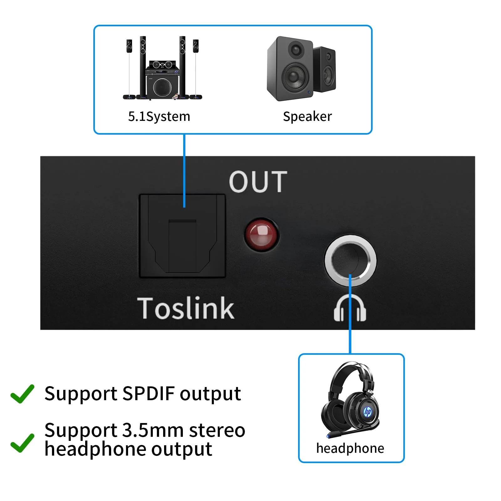 192KHz ARC Audio Extractor, HDMI ARC to Optical Converter, ARC to Optical/Toslink+3.5mm AUX Output, ARC to RCA Audio Converter for TV Amplifier Speaker/Soundbar/Headset - Image 3