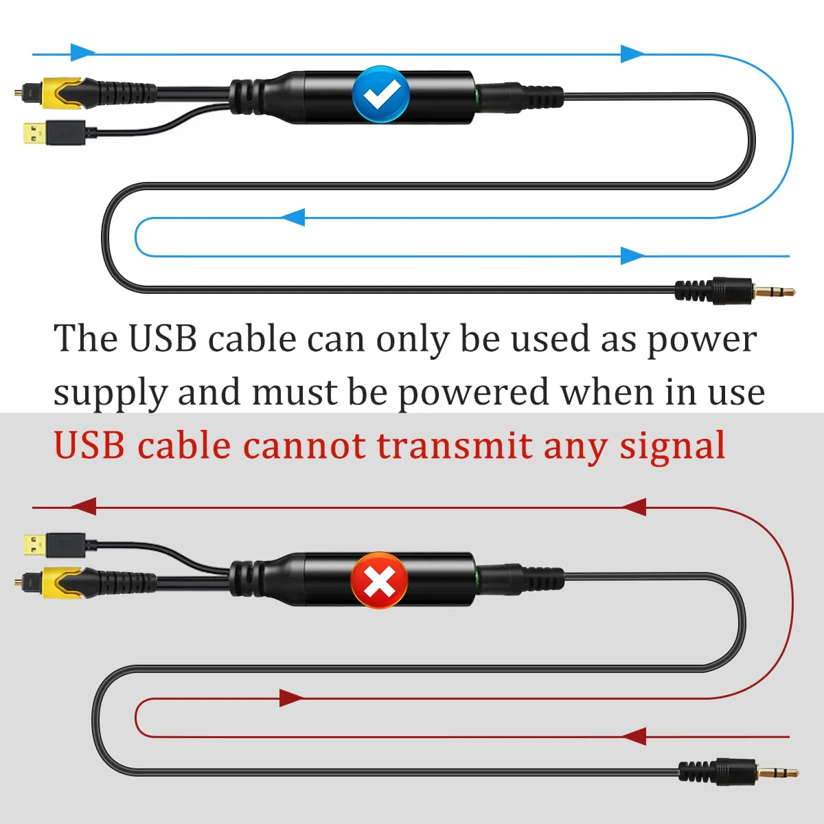 192KHz DAC Optical to 3.5mm Converter, Optical Audio Cable to AUX Cable Adapter, Optical to Aux Adapter Cord for PS4 HDTV DVD Set-top Boxes (Unidirectional from Optical to AUX Only) Medium - Image 5