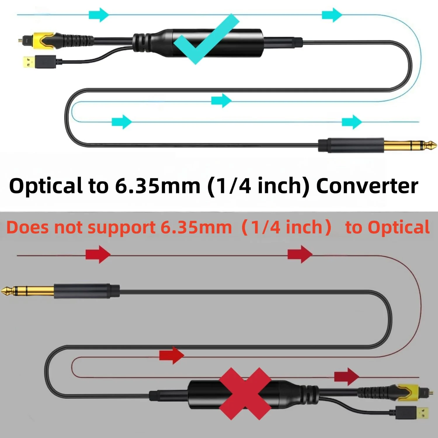 192KHz DAC Optical to 6.35mm TRS Stereo Converter,Optical Audio Cable to 1/4" AUX Cable Adapter,Digital to Analog Audio Converter for HDTV DVD Set-top Boxes(O-ptical to 1/4") Aux Cable - 3FT - Image 7