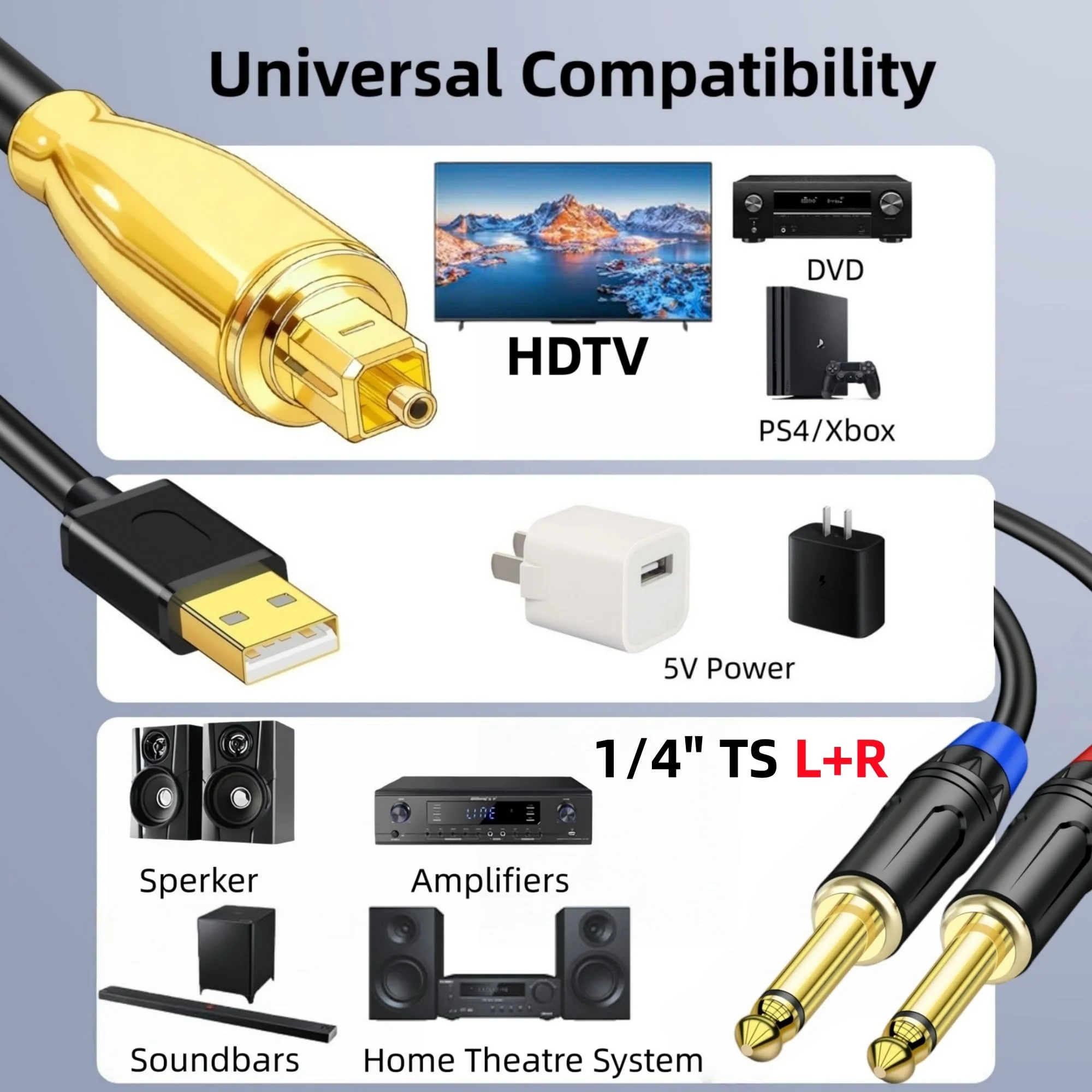 192KHz DAC Optical to Dual 1/4" TS Converter,Optical Audio Cable to Dual 6.35mm AUX Converter for HDTV DVD Set-top Boxes Out to Speaker Audio Mixer(Unidirectional O-ptical to 6.35mm) 3.3FT - Image 2