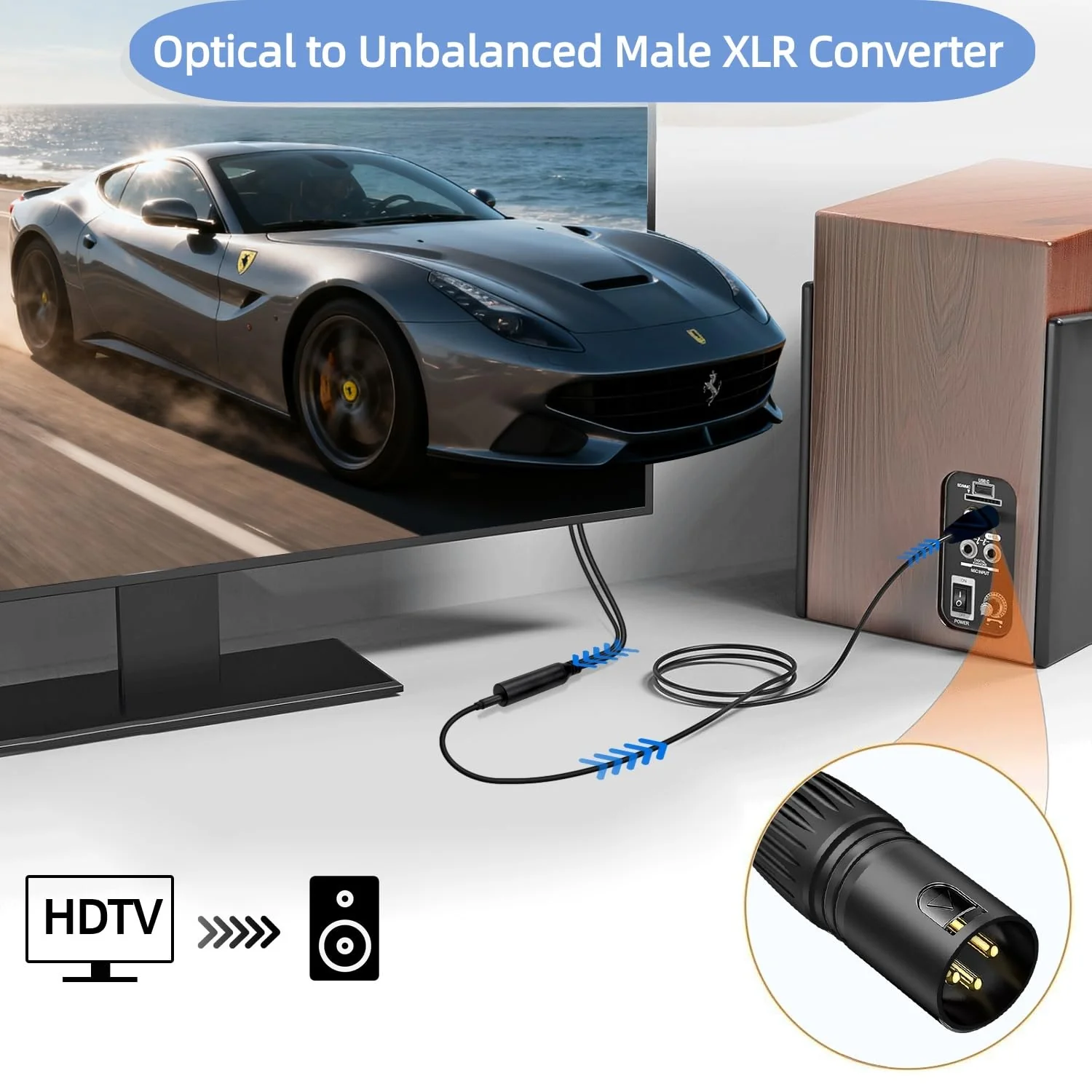 192KHz DAC Optical to XLR Converter,Optical Audio Cable to Unbalanced Male XLR Audio Cord Adapter,Digital to Analog Audio Converter for HDTV,DVD,Set-top Boxes(O-ptical to XL R Only) Cable -3.3FT 3.3FT 1 - Image 2