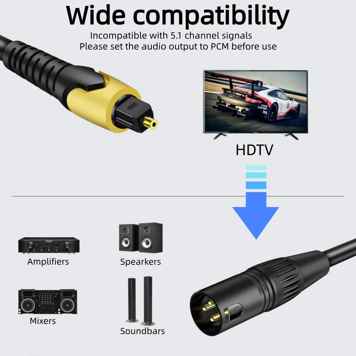 192KHz DAC Optical to XLR Converter,Optical Audio Cable to Unbalanced Male XLR Audio Cord Adapter,Digital to Analog Audio Converter for HDTV,DVD,Set-top Boxes(O-ptical to XL R Only) Cable -3.3FT 3.3FT 1 - Image 3