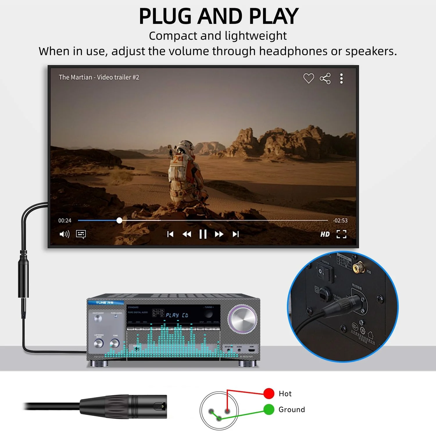 192KHz DAC Optical to XLR Converter,Optical Audio Cable to Unbalanced Male XLR Audio Cord Adapter,Digital to Analog Audio Converter for HDTV,DVD,Set-top Boxes(O-ptical to XL R Only) Cable -3.3FT 3.3FT 1 - Image 5